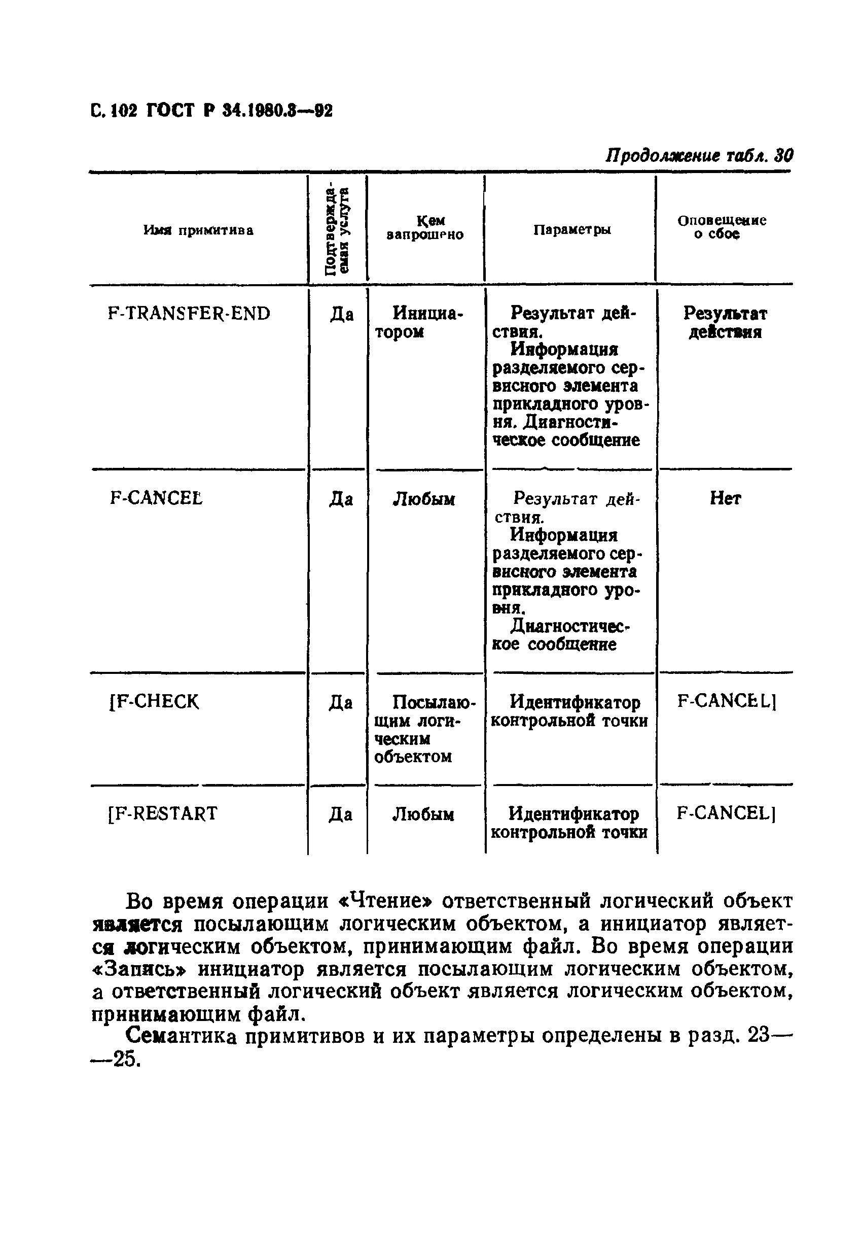 ГОСТ Р 34.1980.3-92