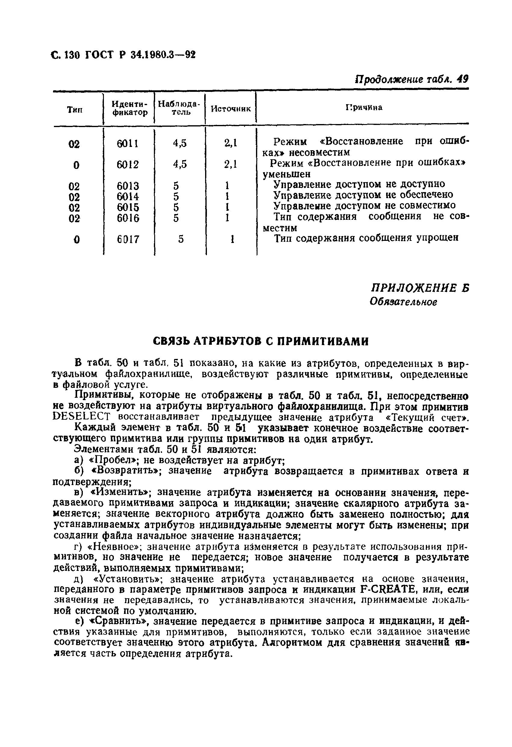 ГОСТ Р 34.1980.3-92