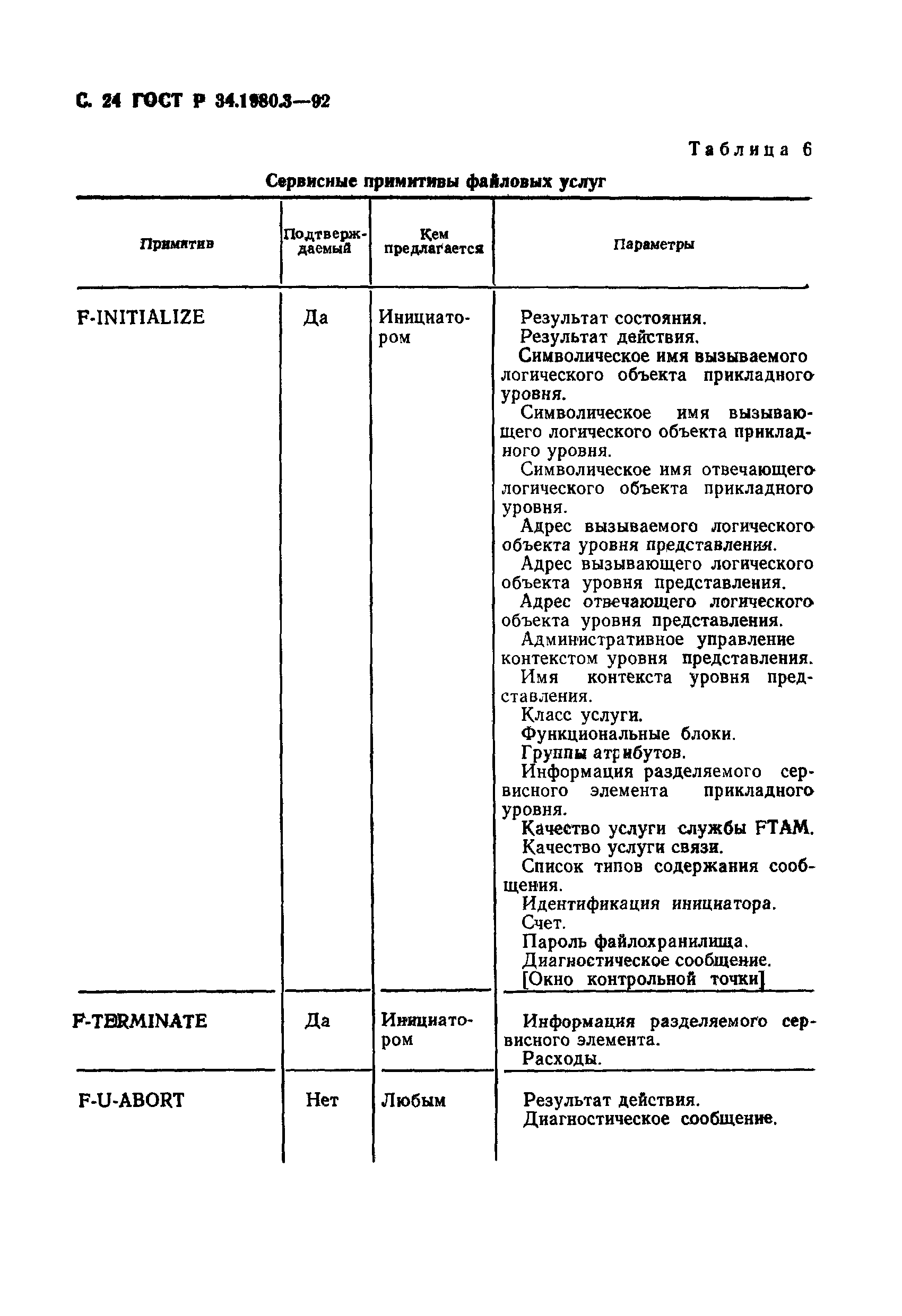 ГОСТ Р 34.1980.3-92