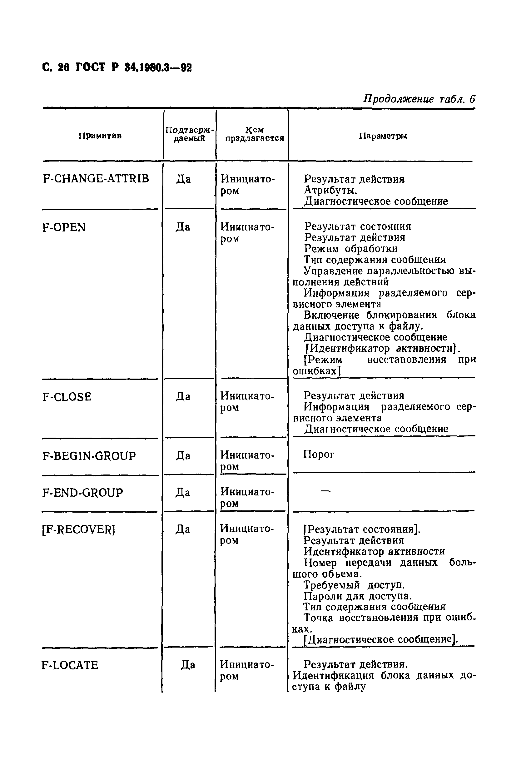 ГОСТ Р 34.1980.3-92