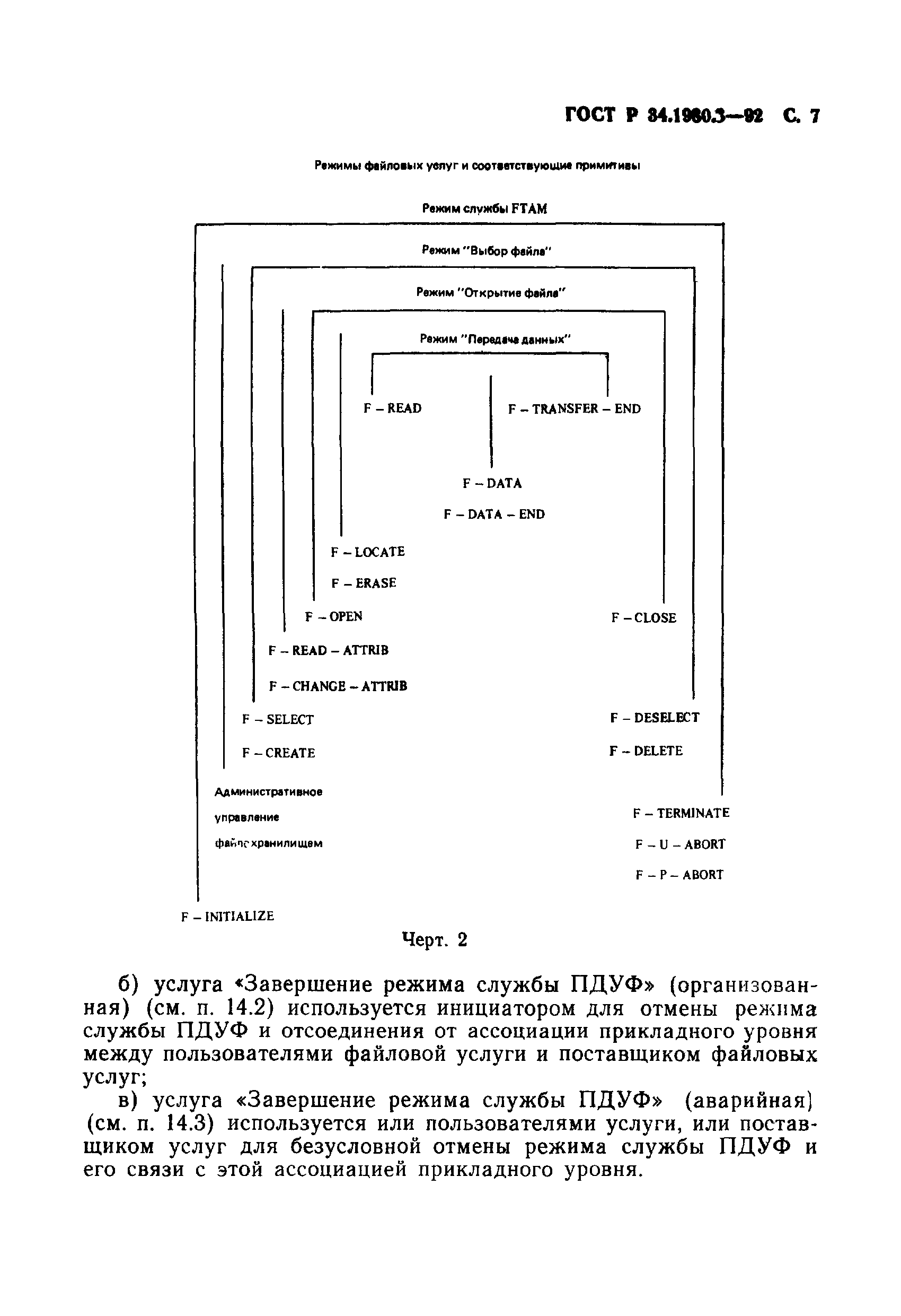 ГОСТ Р 34.1980.3-92