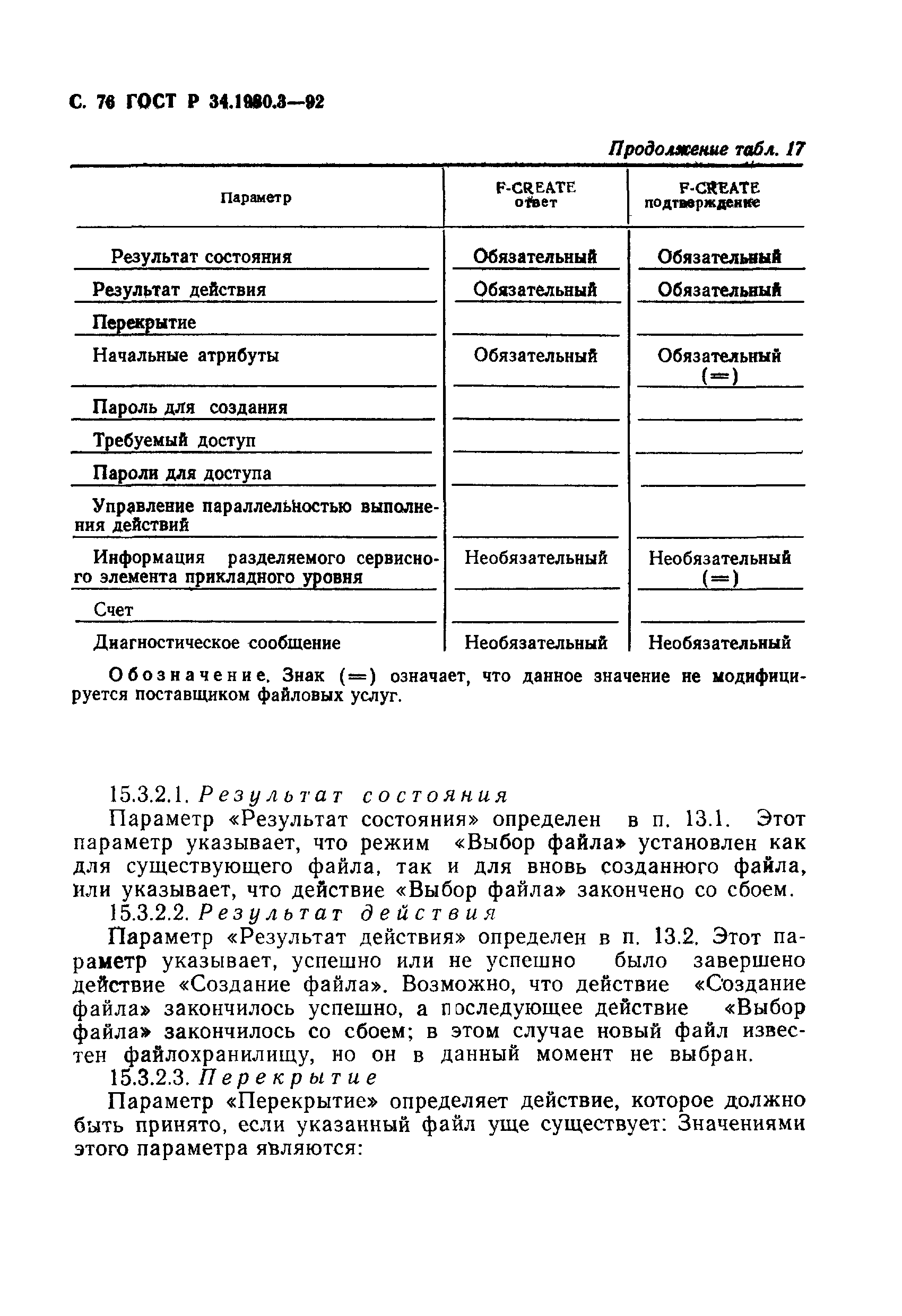 ГОСТ Р 34.1980.3-92