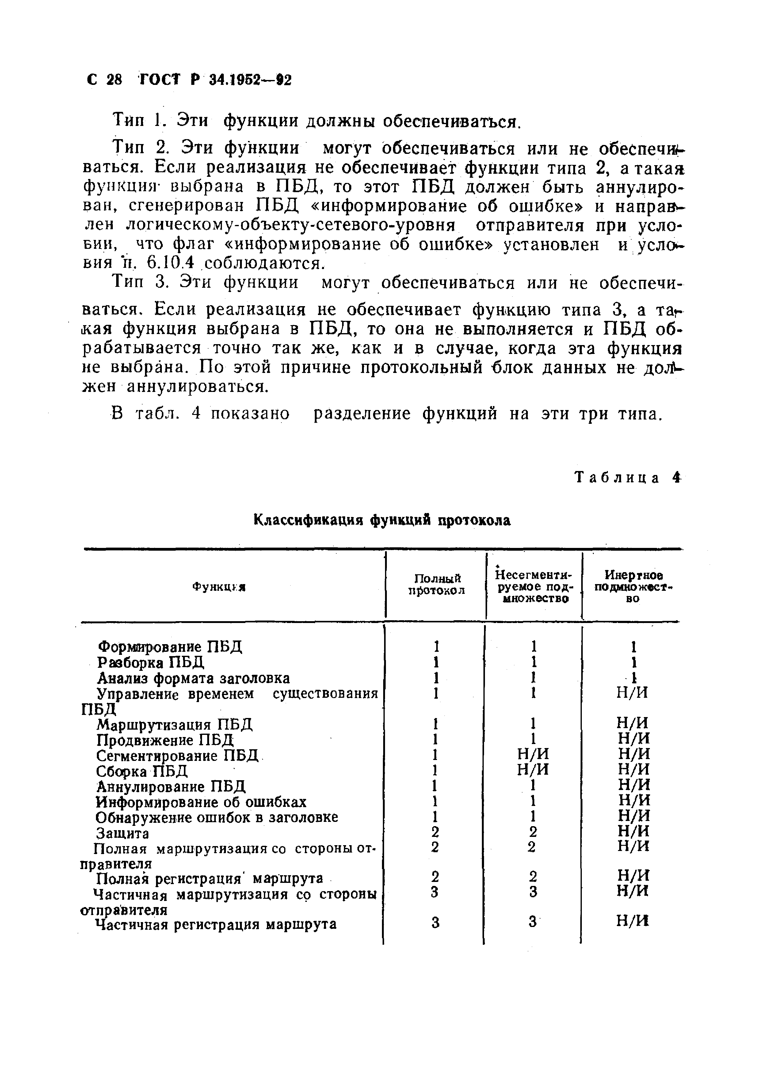 ГОСТ Р 34.1952-92