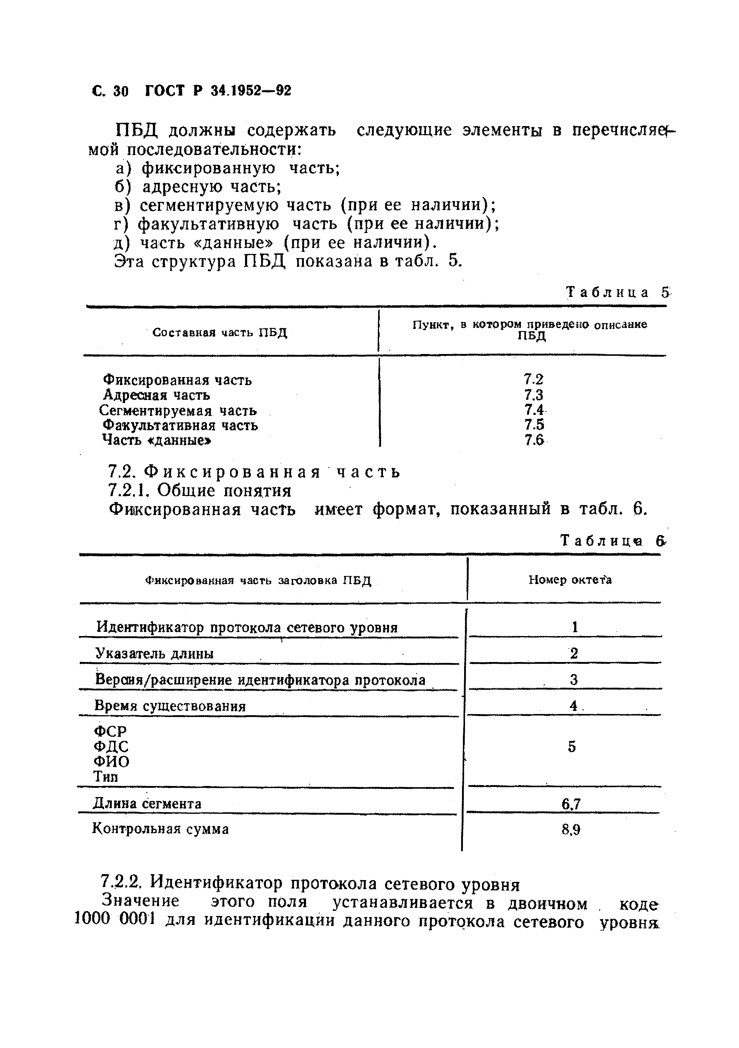 ГОСТ Р 34.1952-92