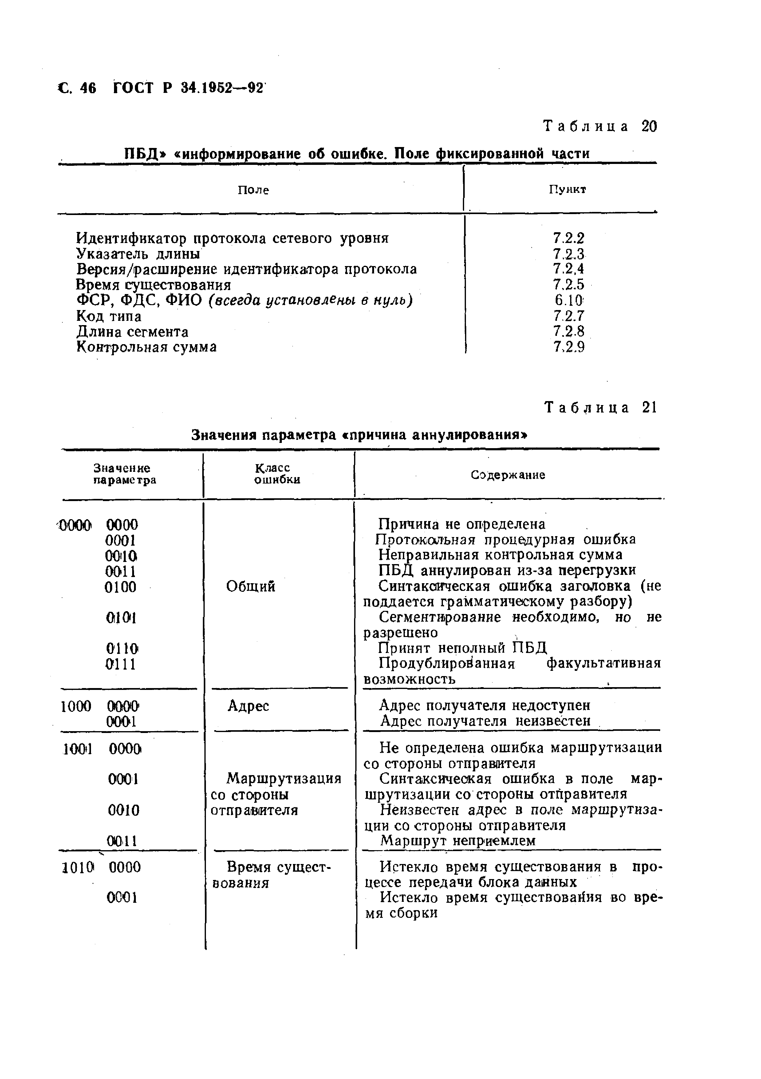 ГОСТ Р 34.1952-92