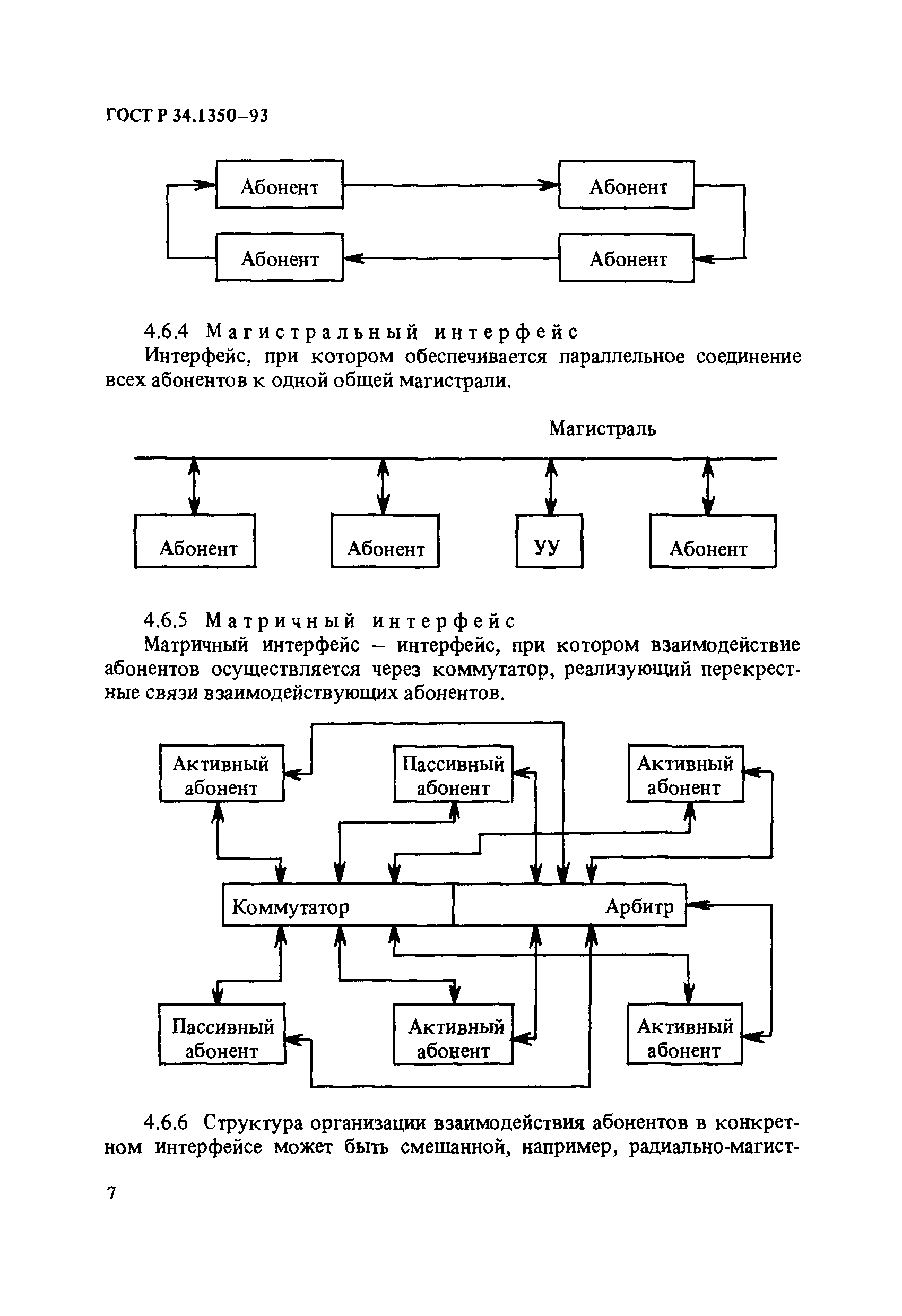 ГОСТ Р 34.1350-93