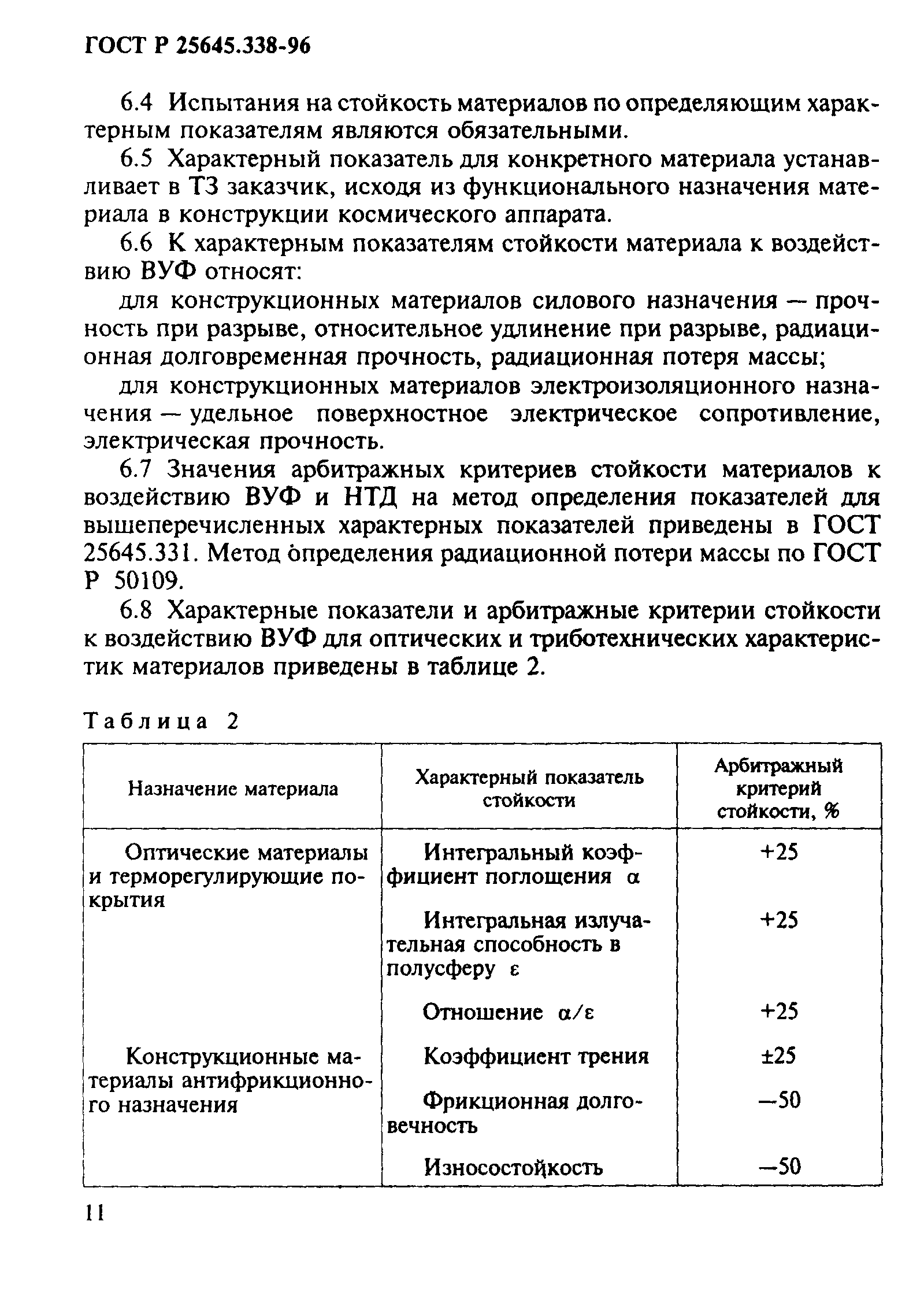 ГОСТ Р 25645.338-96