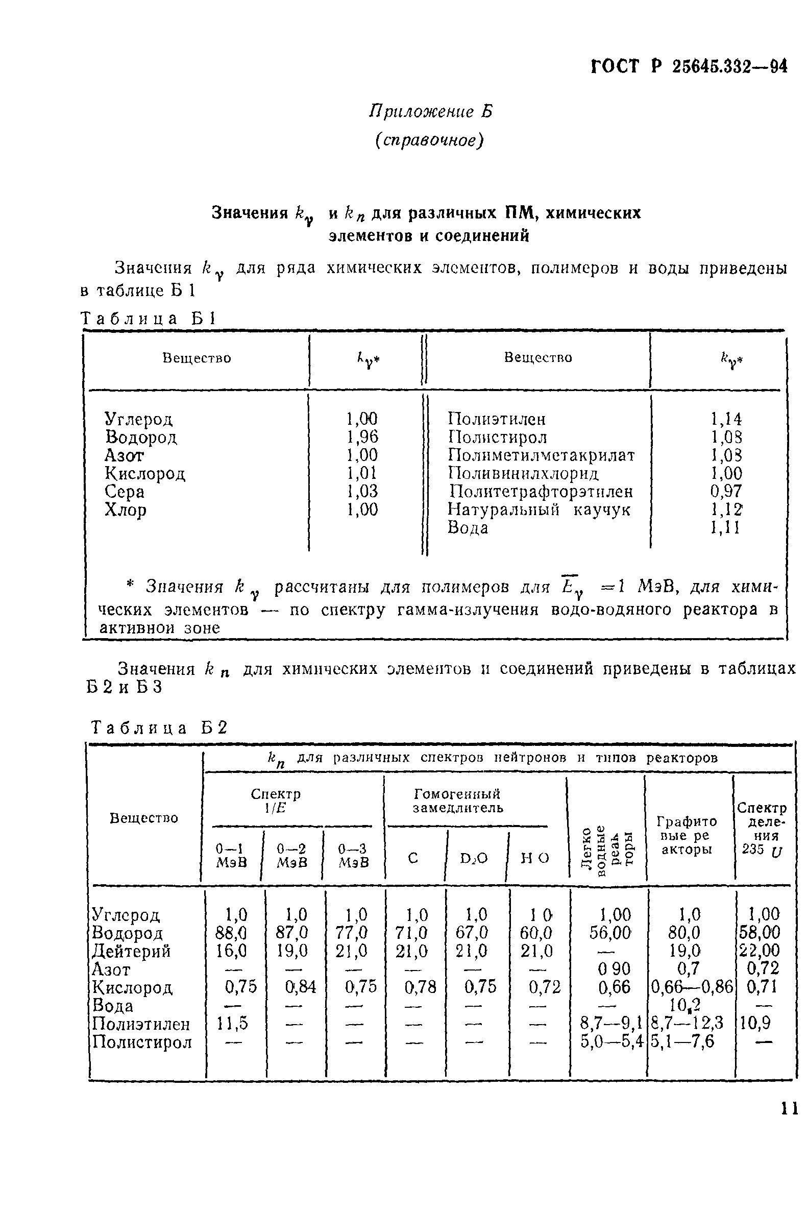 ГОСТ Р 25645.332-94