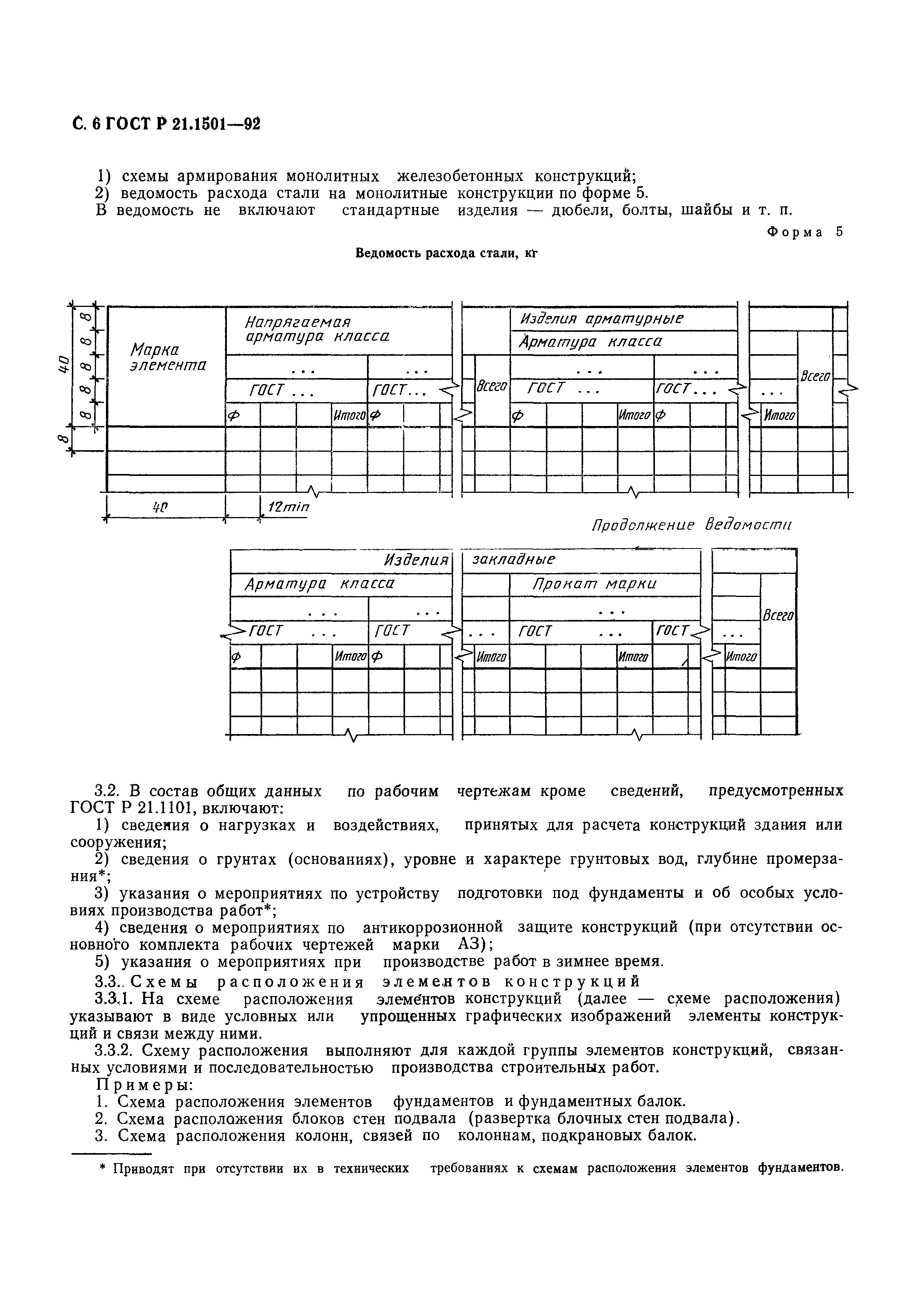 ГОСТ Р 21.1501-92