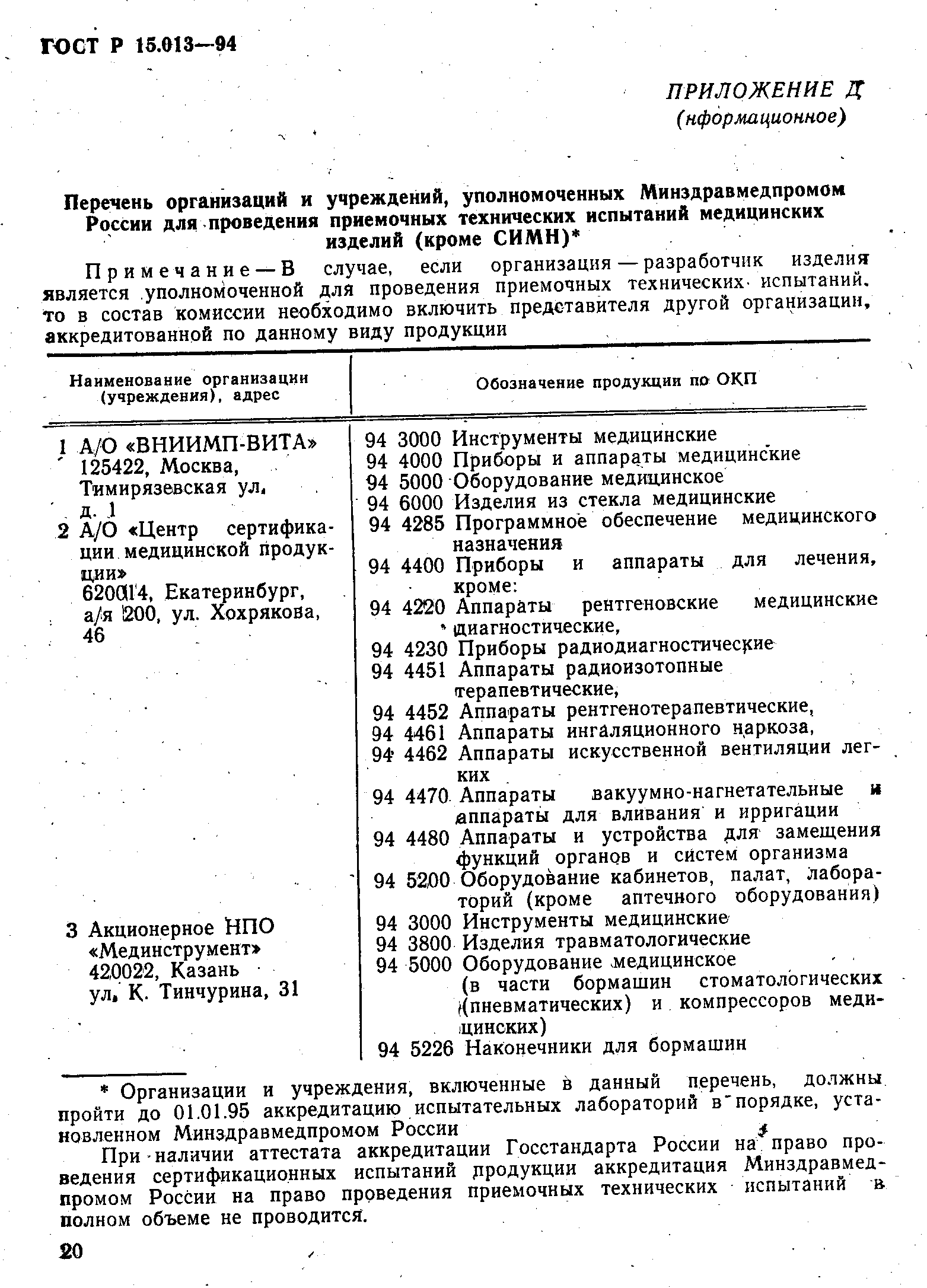 ГОСТ Р 15.013-94