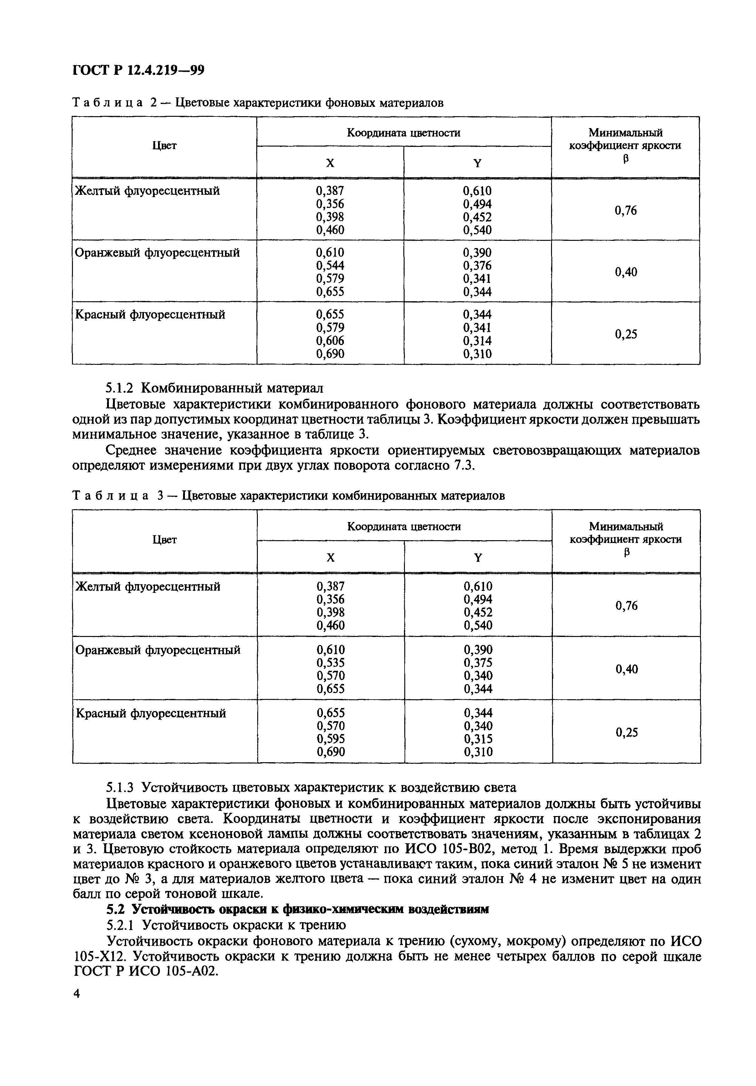 ГОСТ Р 12.4.219-99