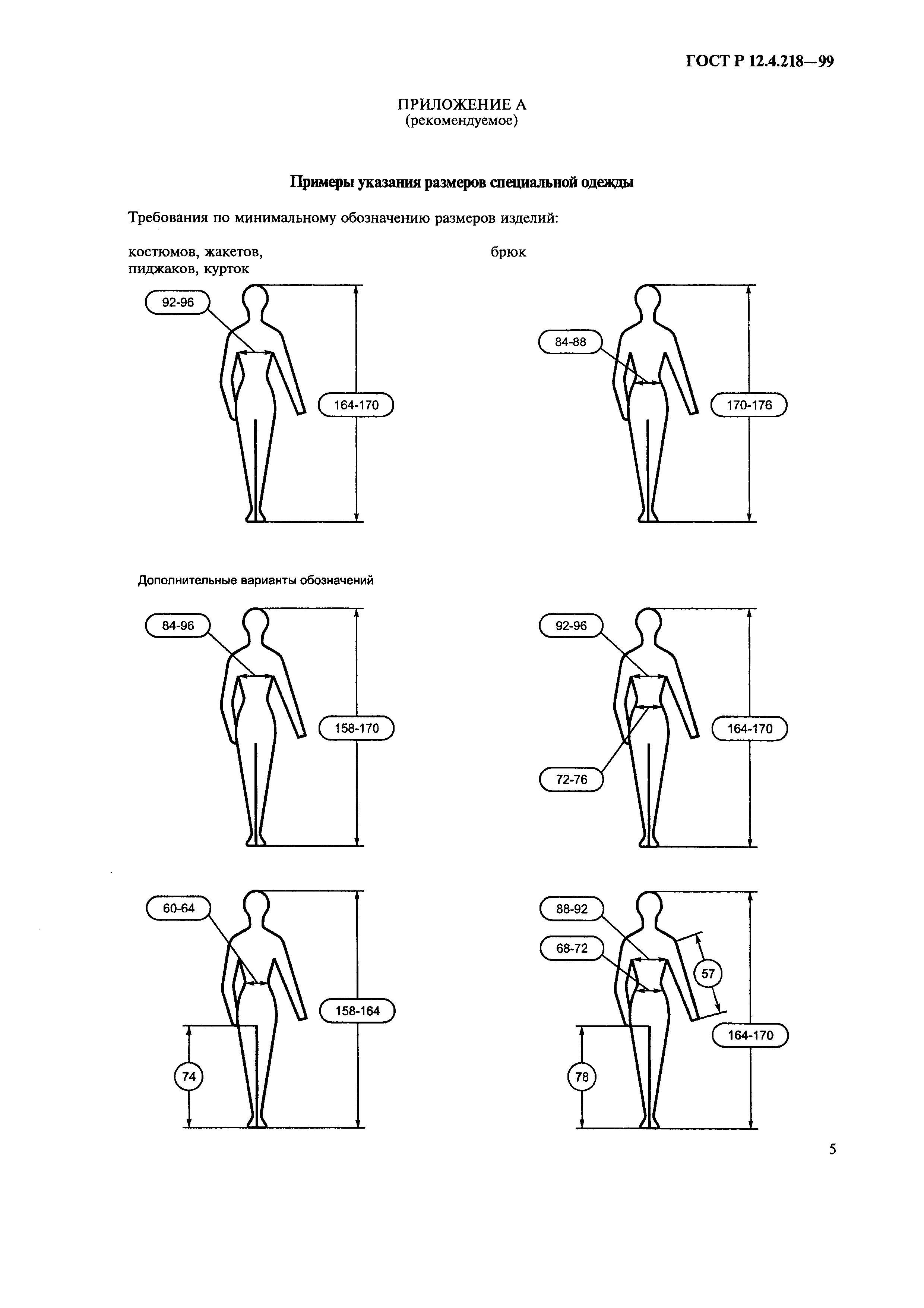 ГОСТ Р 12.4.218-99