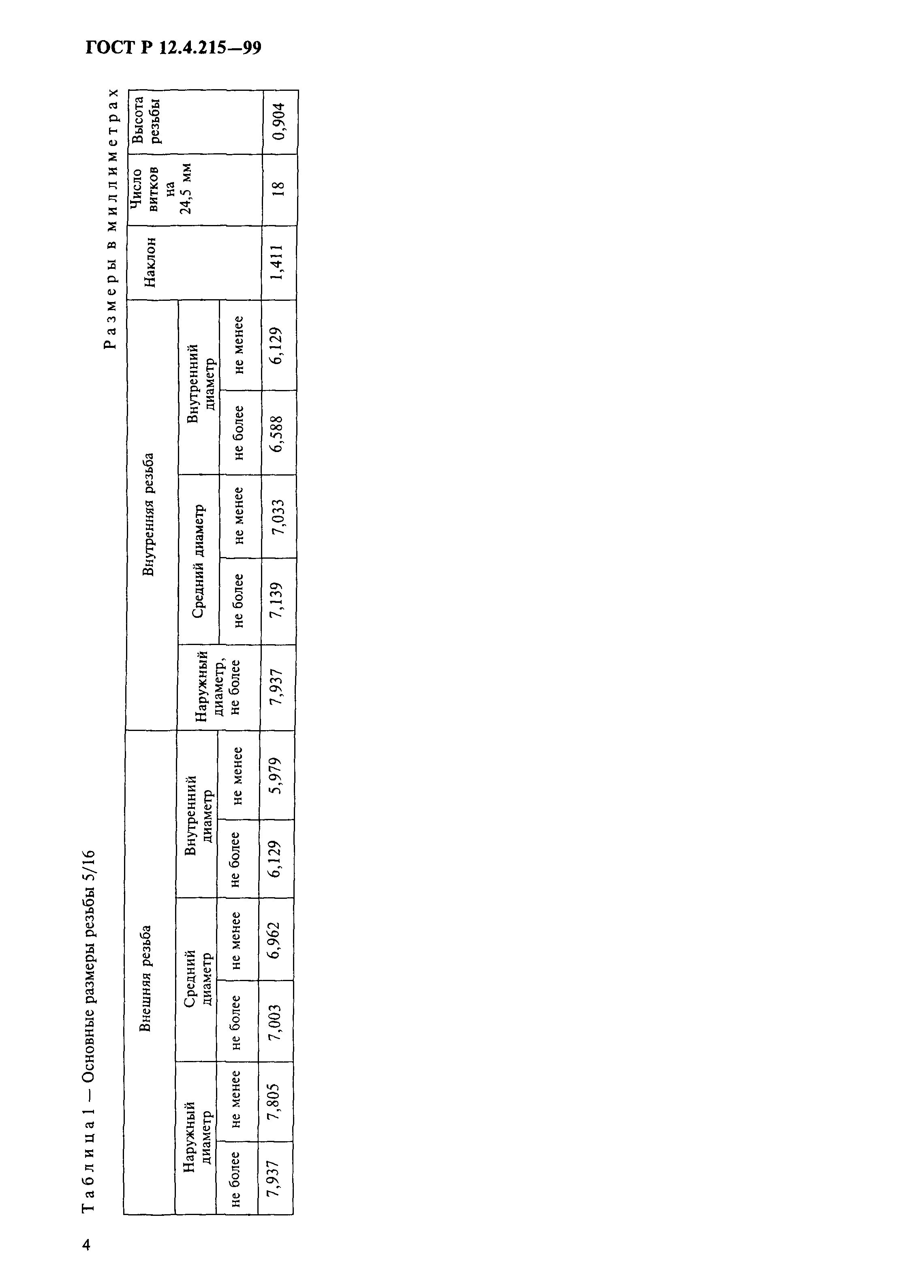 ГОСТ Р 12.4.215-99