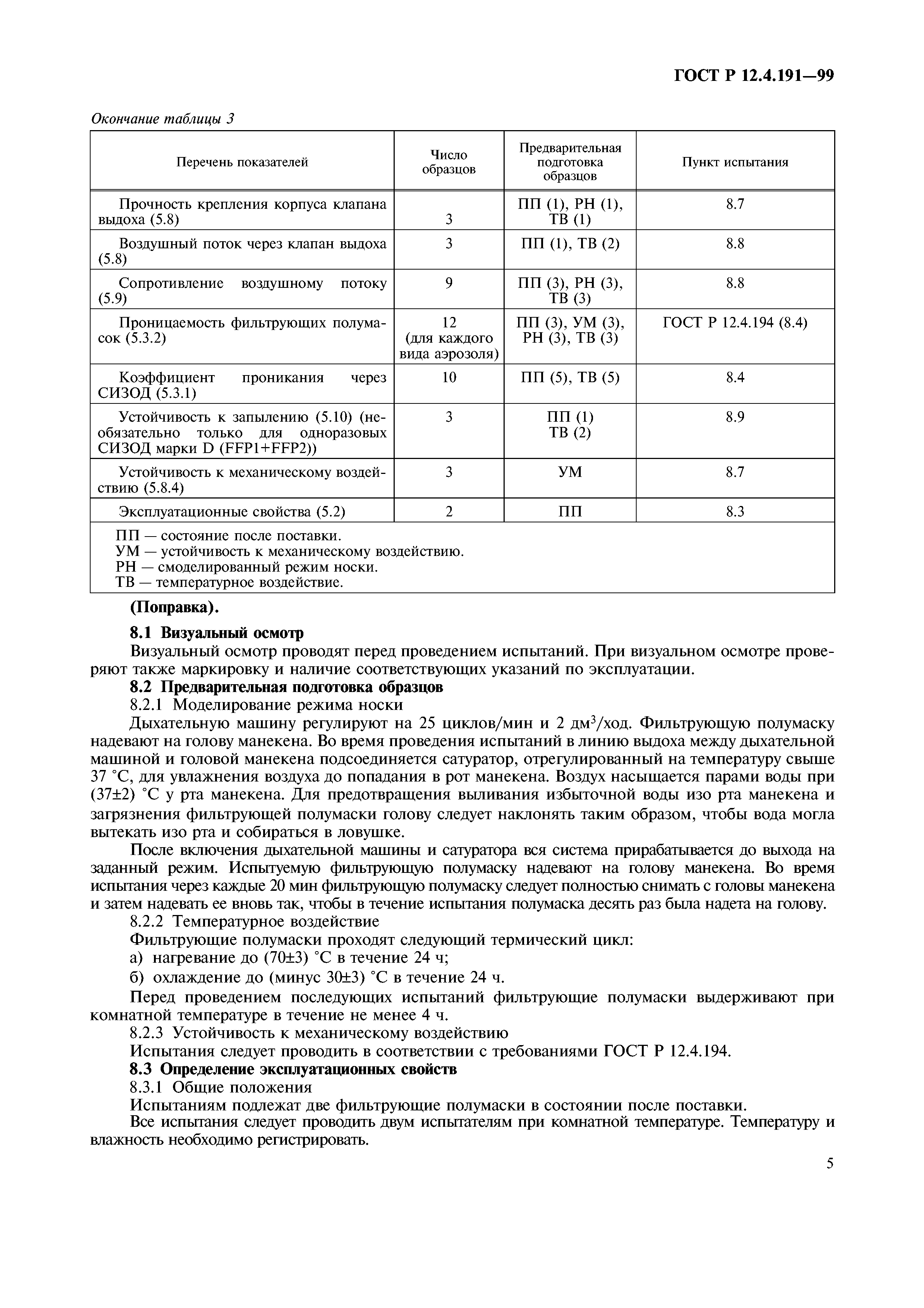 ГОСТ Р 12.4.191-99