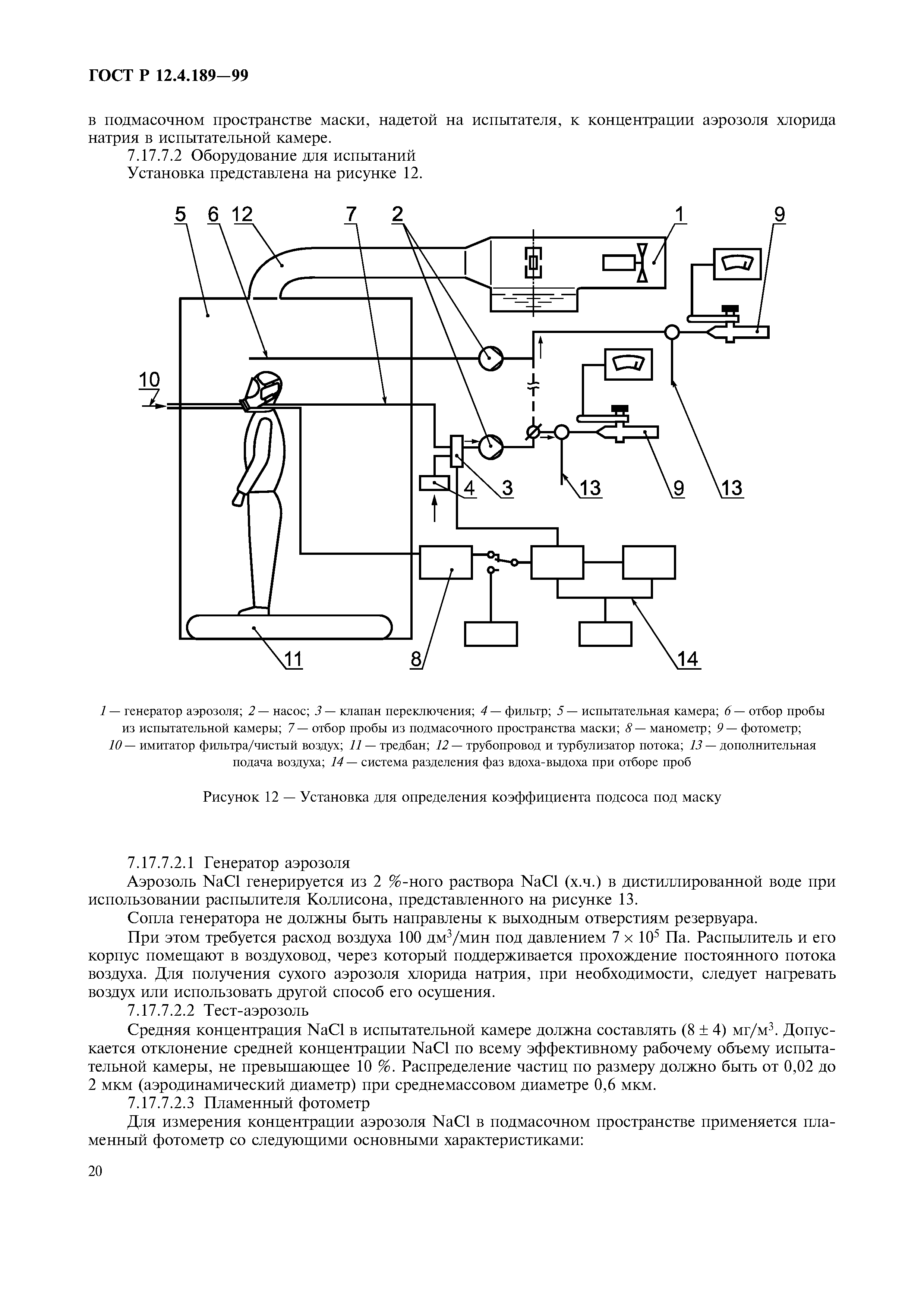 ГОСТ Р 12.4.189-99