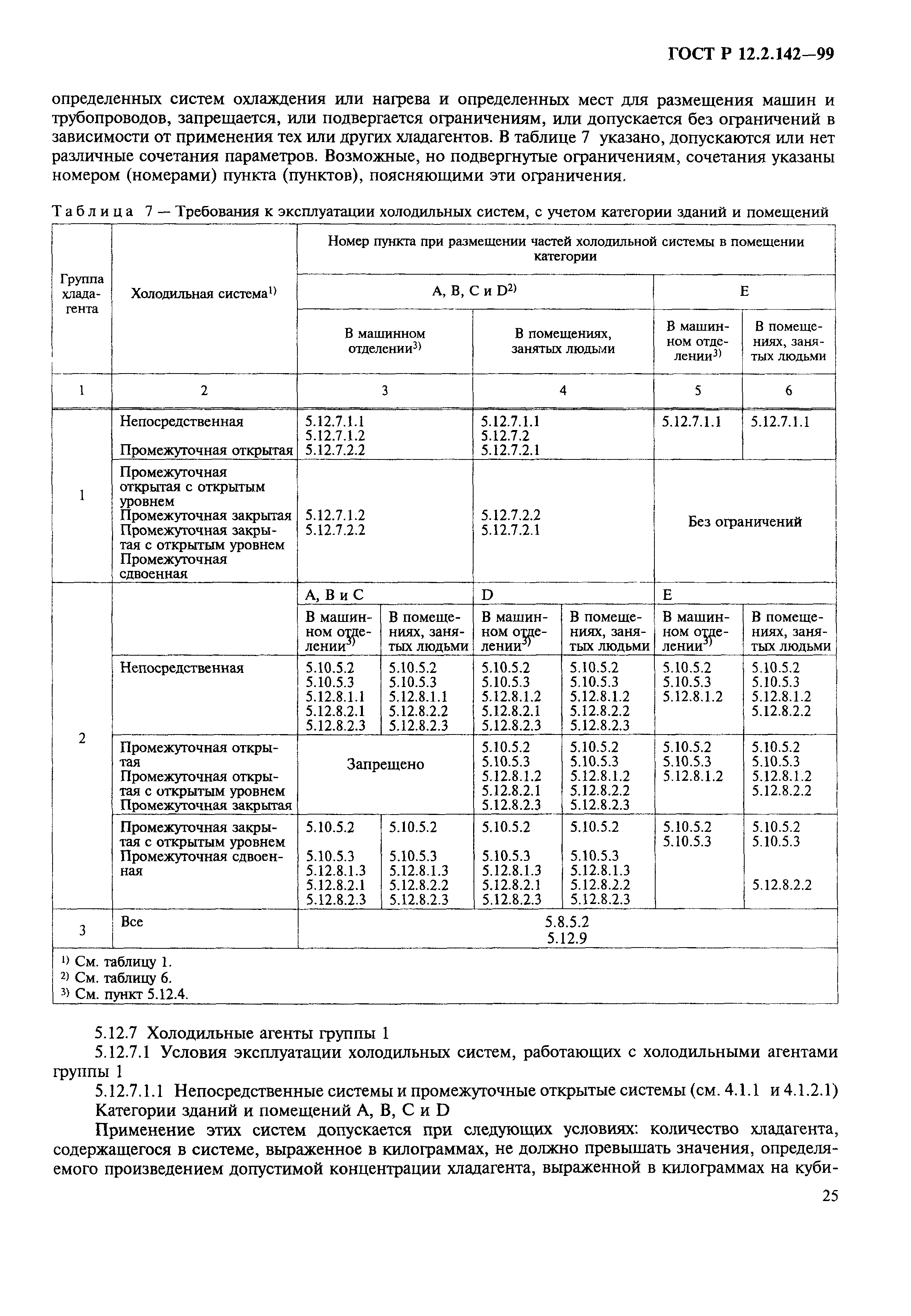 ГОСТ Р 12.2.142-99