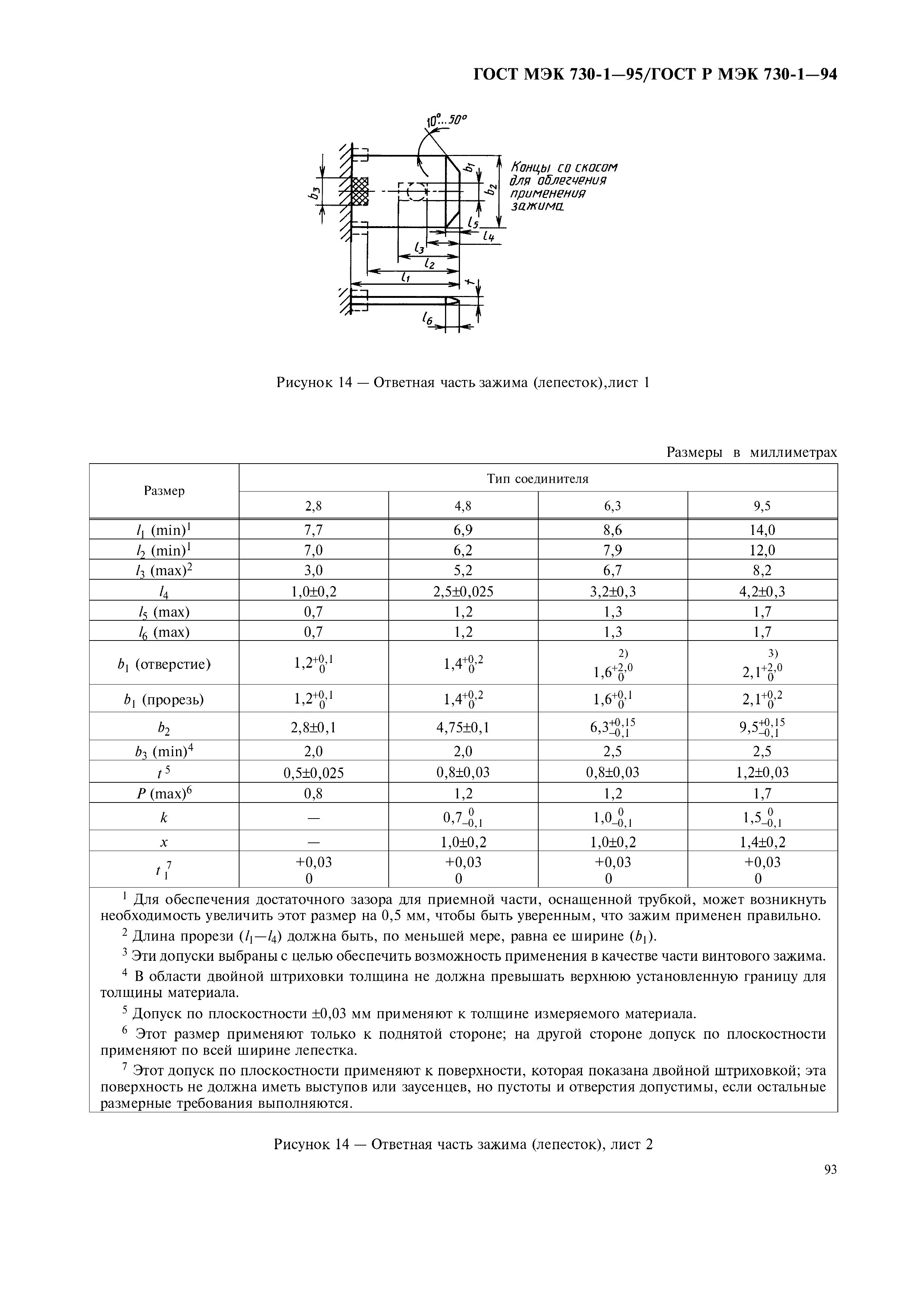 ГОСТ МЭК 730-1-95