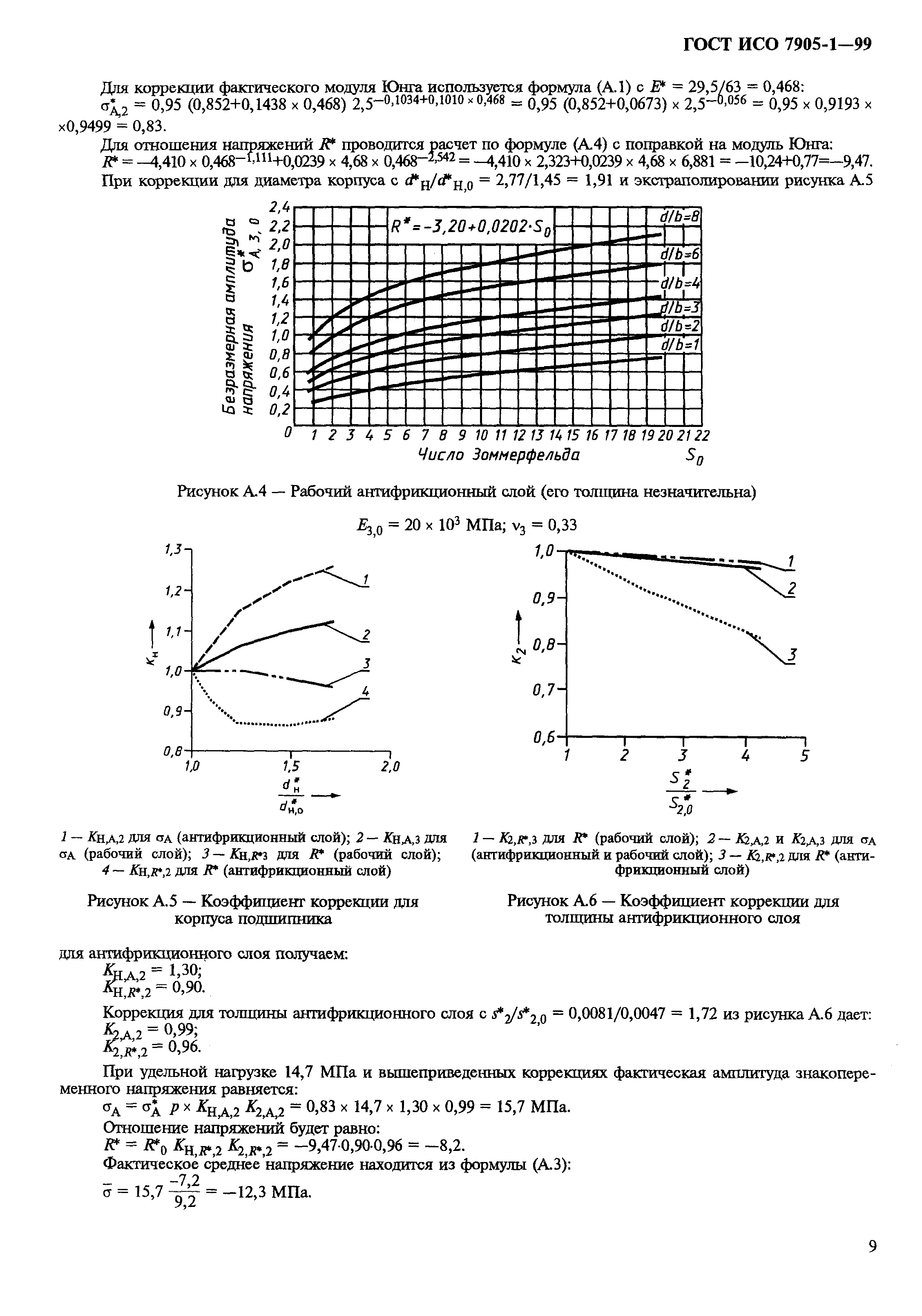 ГОСТ ИСО 7905-1-99