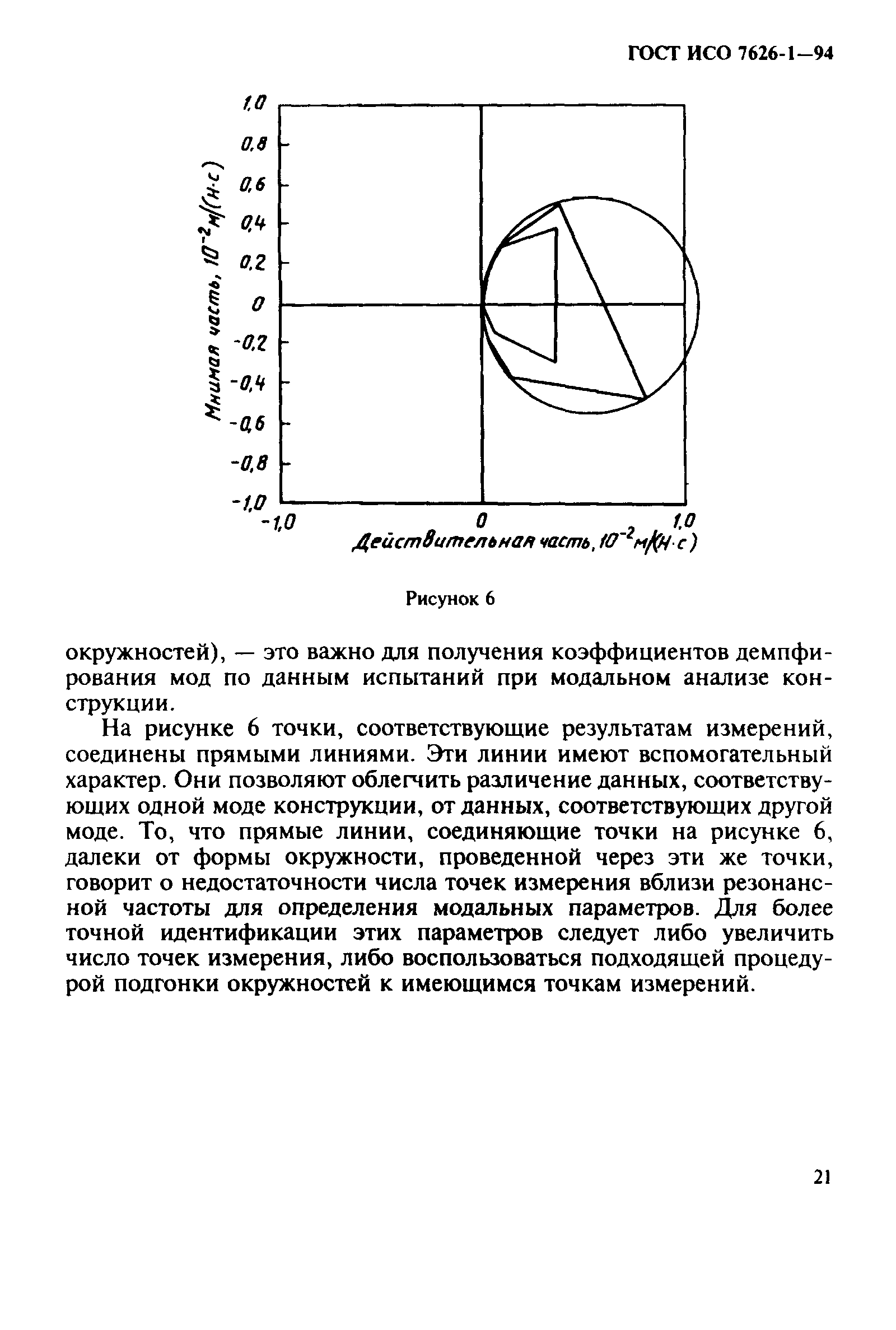 ГОСТ ИСО 7626-1-94