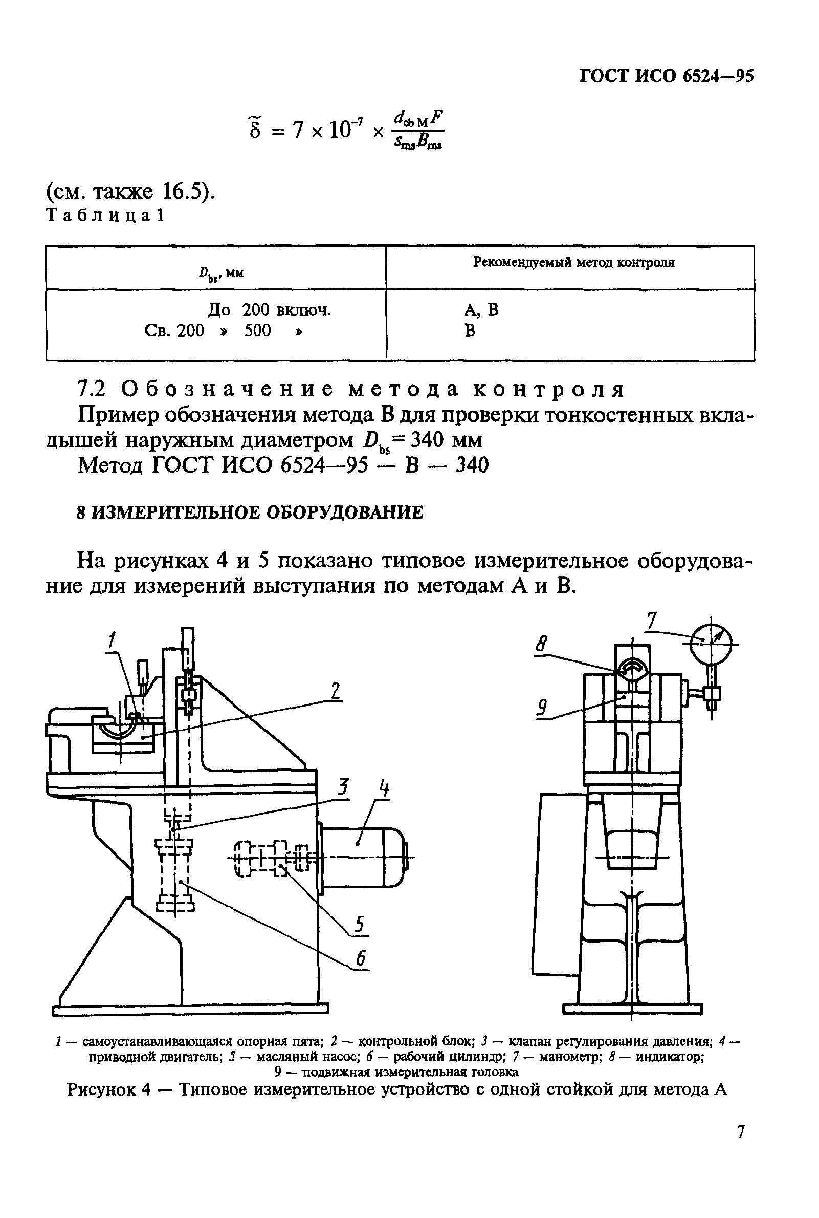 ГОСТ ИСО 6524-95