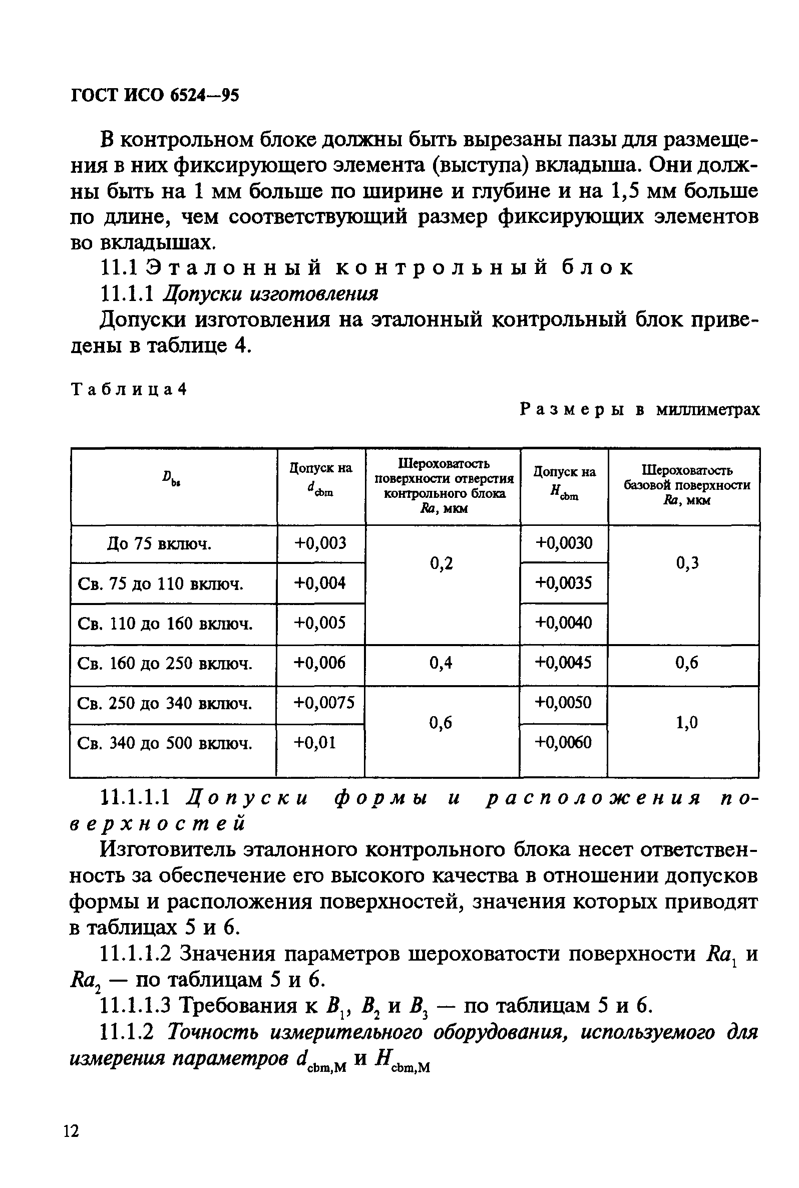 ГОСТ ИСО 6524-95