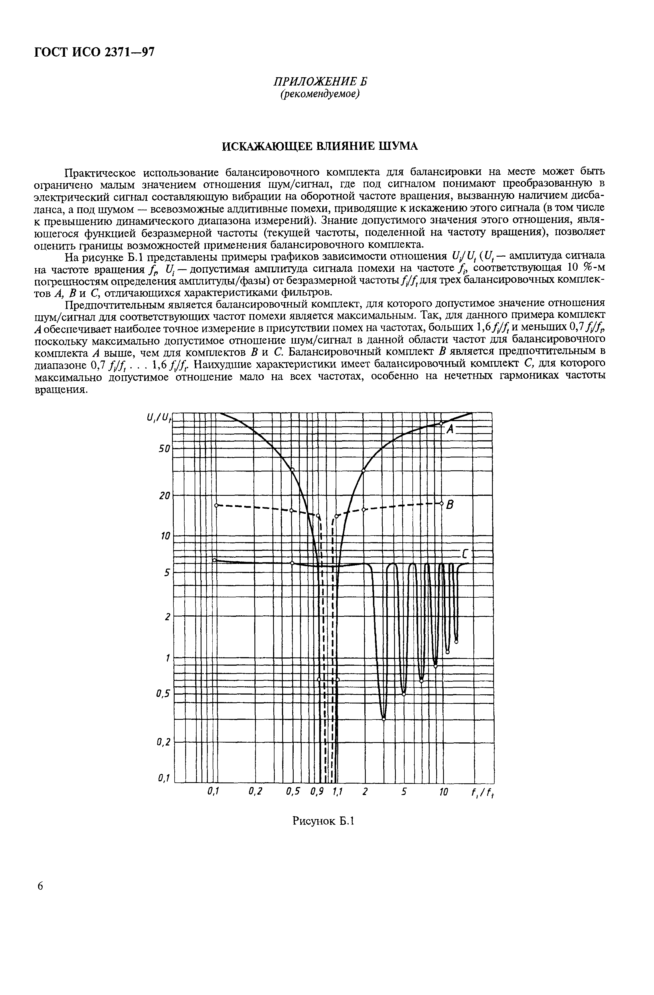 ГОСТ ИСО 2371-97