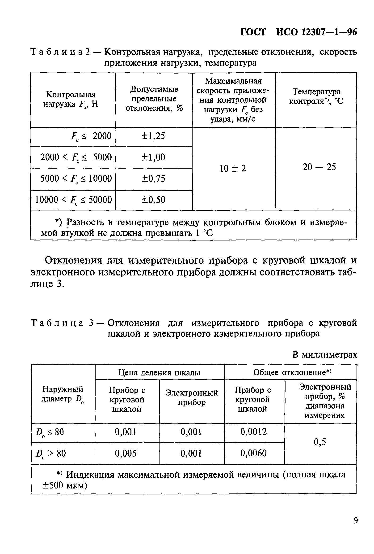 ГОСТ ИСО 12307-1-96