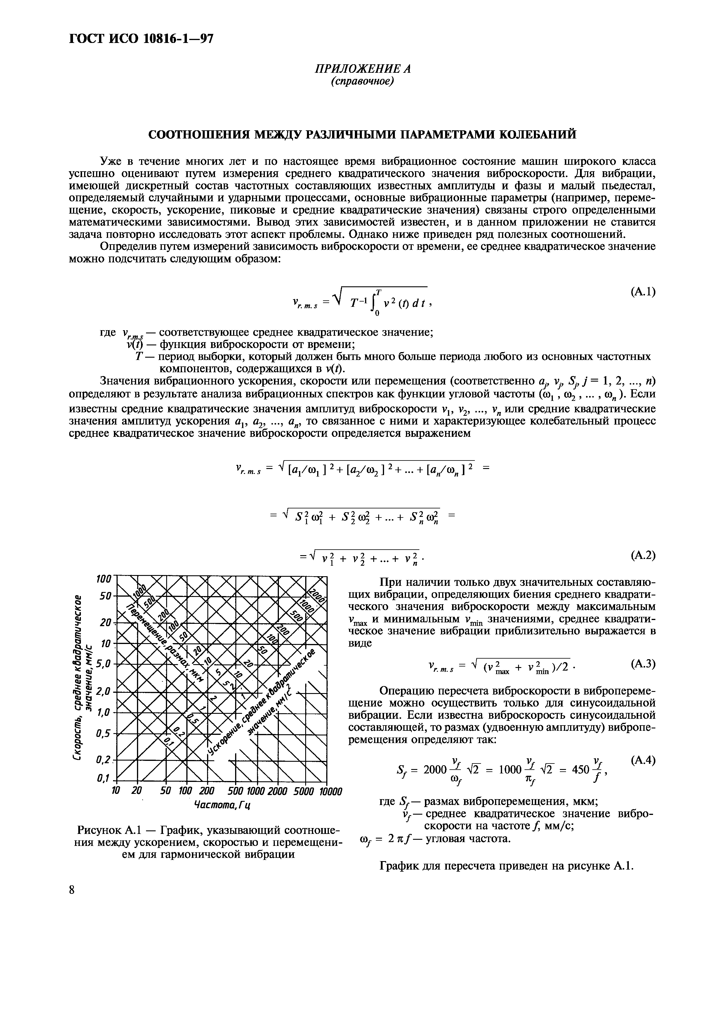 ГОСТ ИСО 10816-1-97