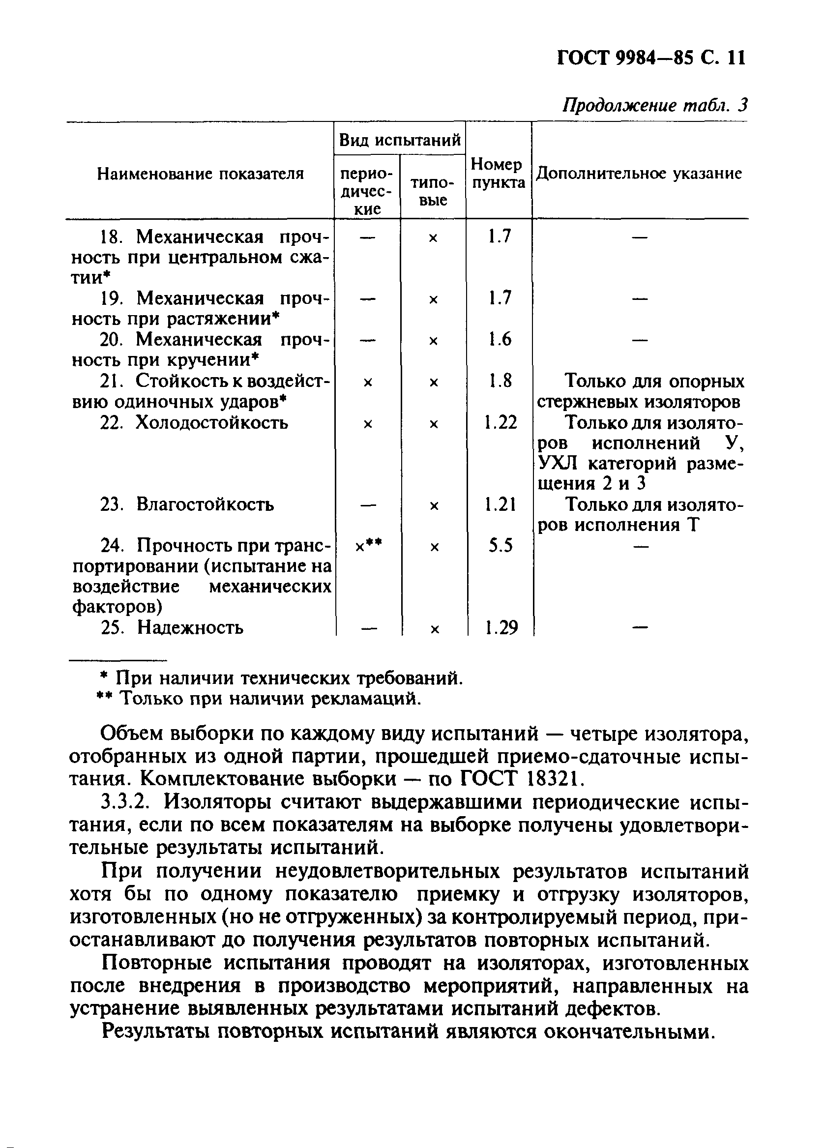 ГОСТ 9984-85