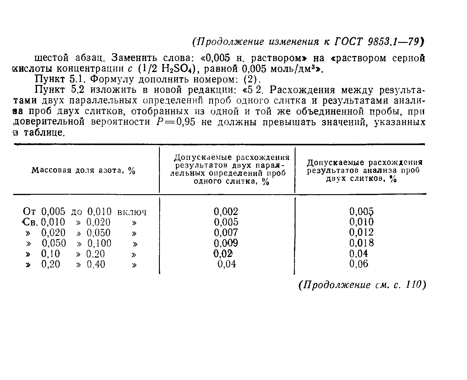 ГОСТ 9853.1-79