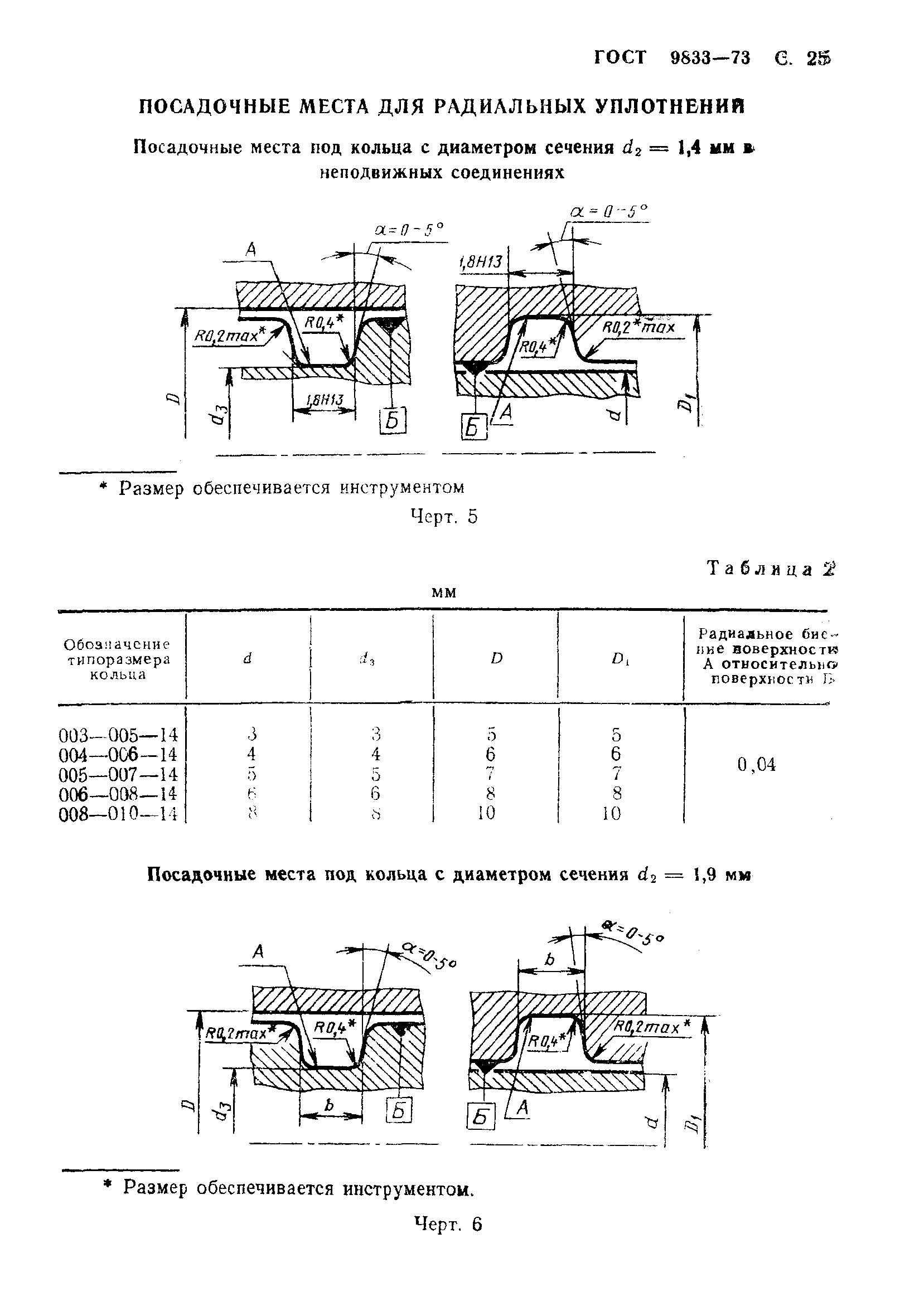 ГОСТ 9833-73