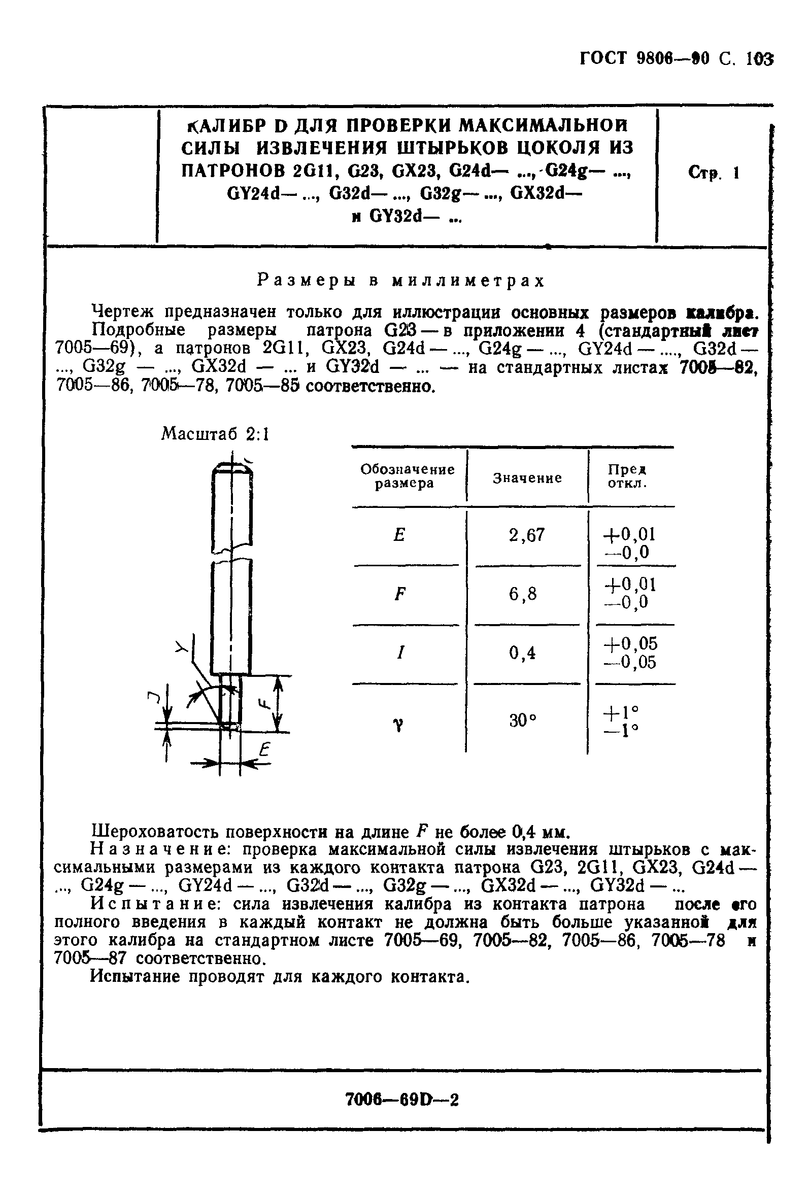 ГОСТ 9806-90