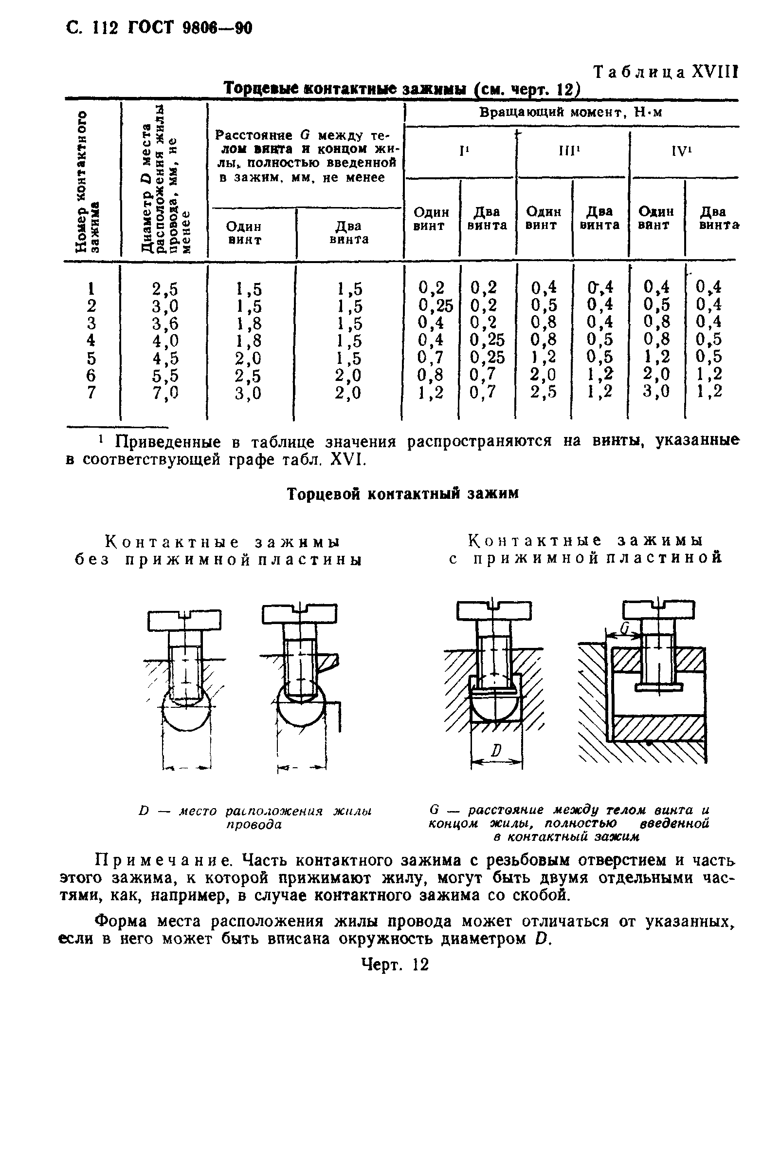 ГОСТ 9806-90