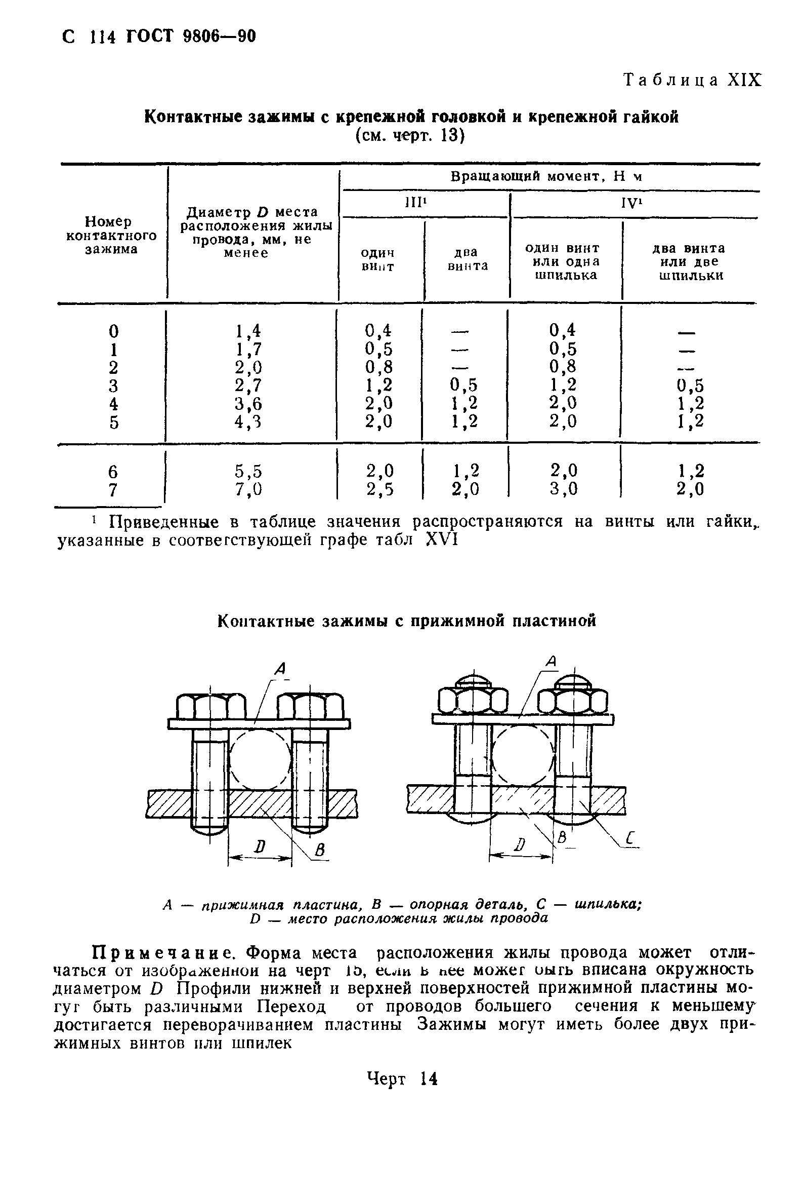 ГОСТ 9806-90