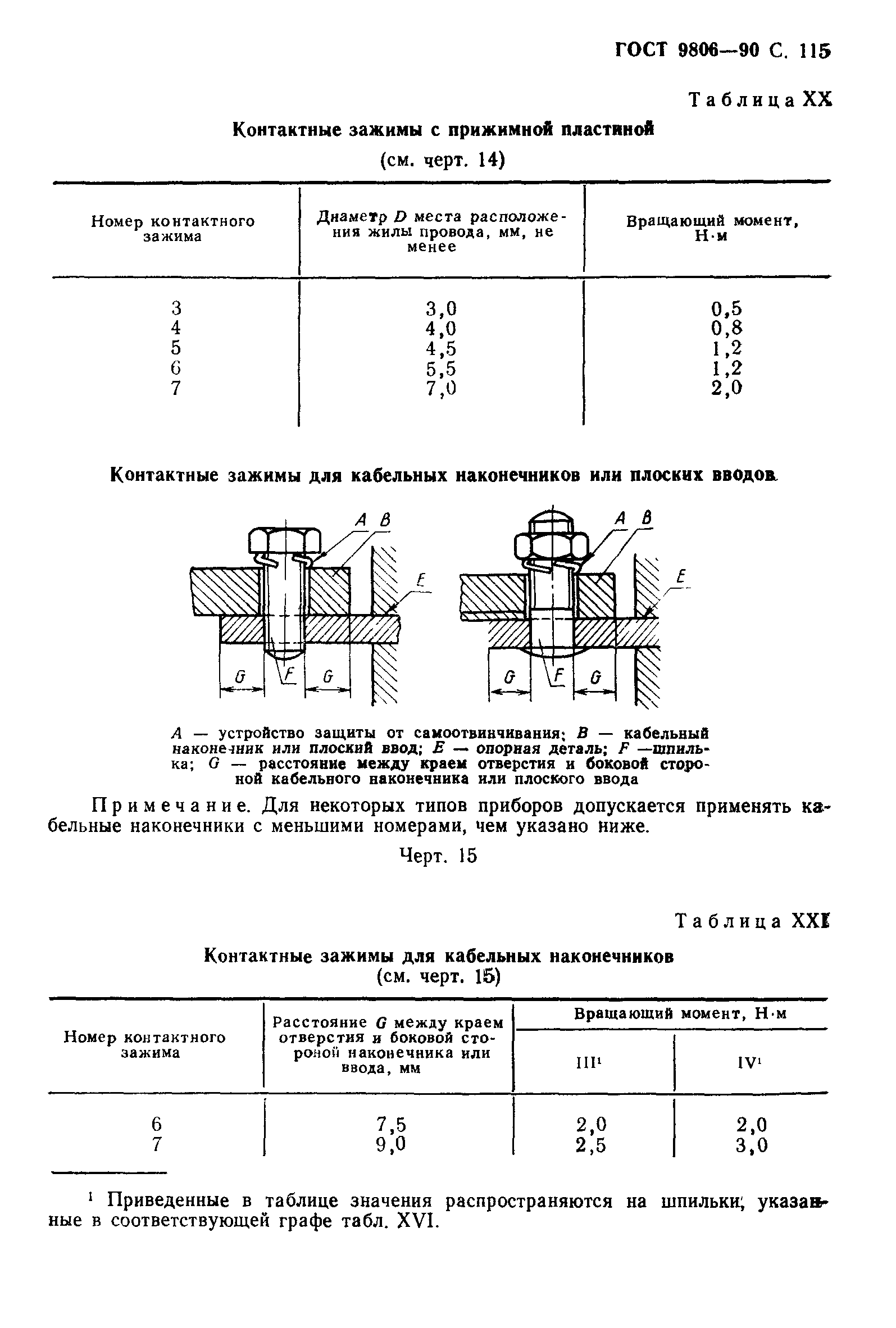 ГОСТ 9806-90