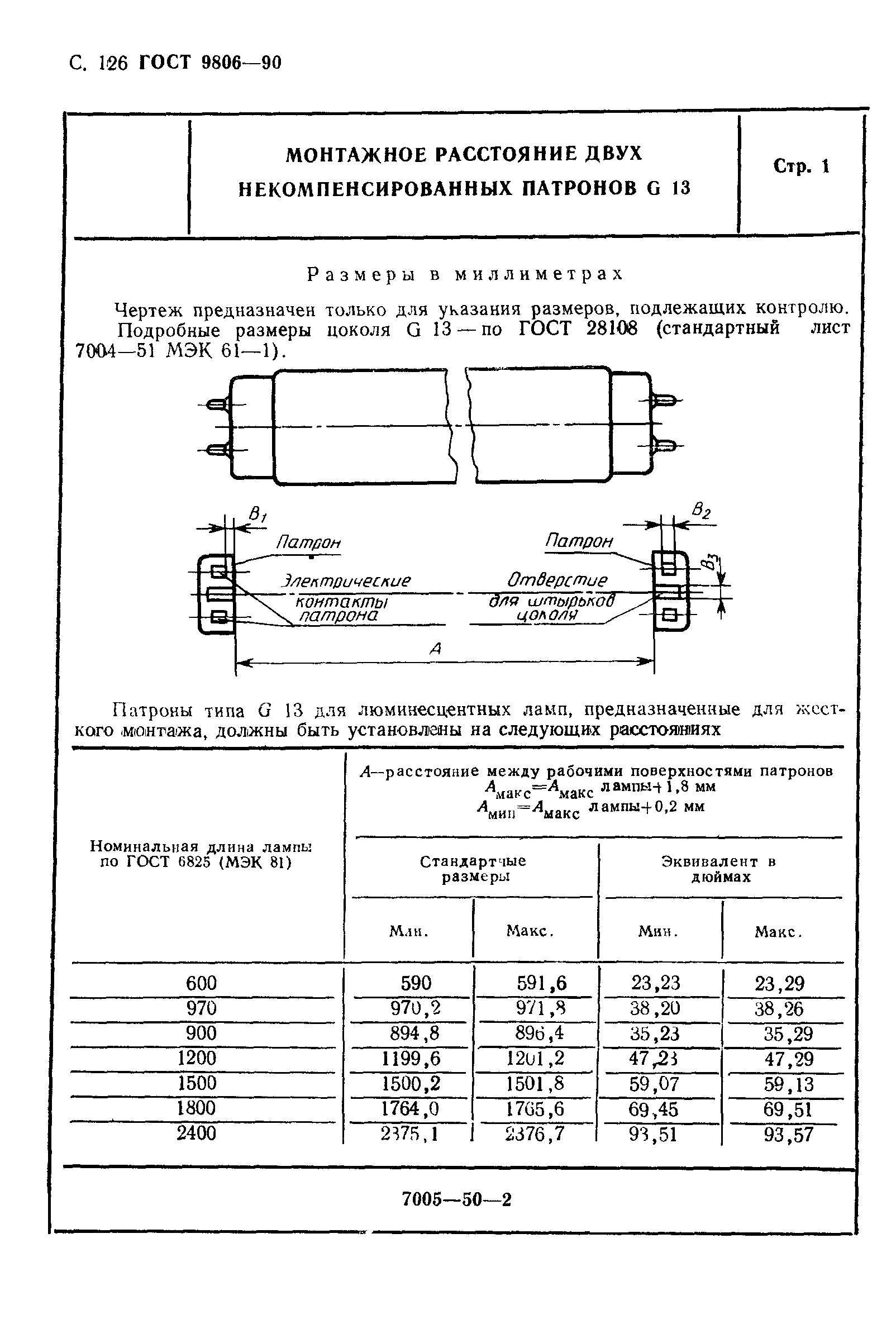 ГОСТ 9806-90