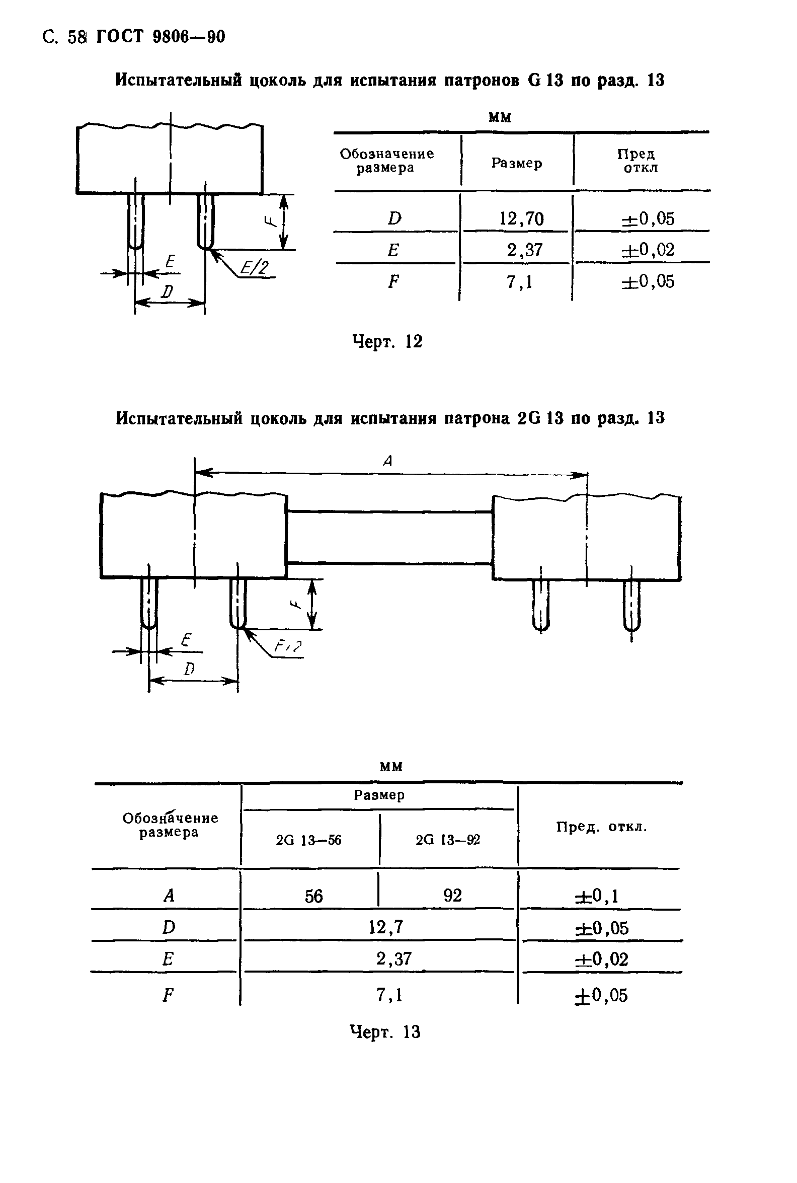 ГОСТ 9806-90