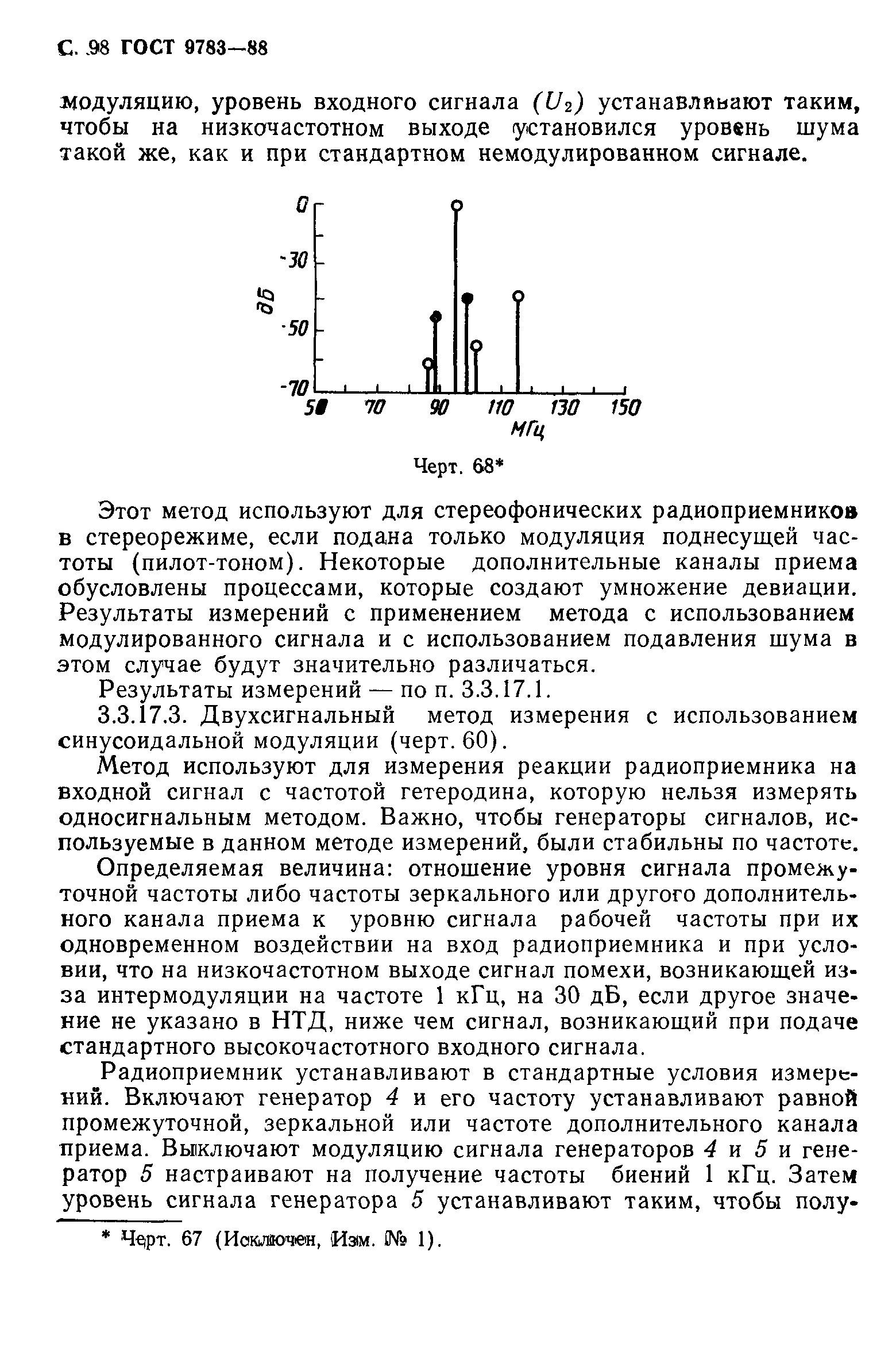 ГОСТ 9783-88