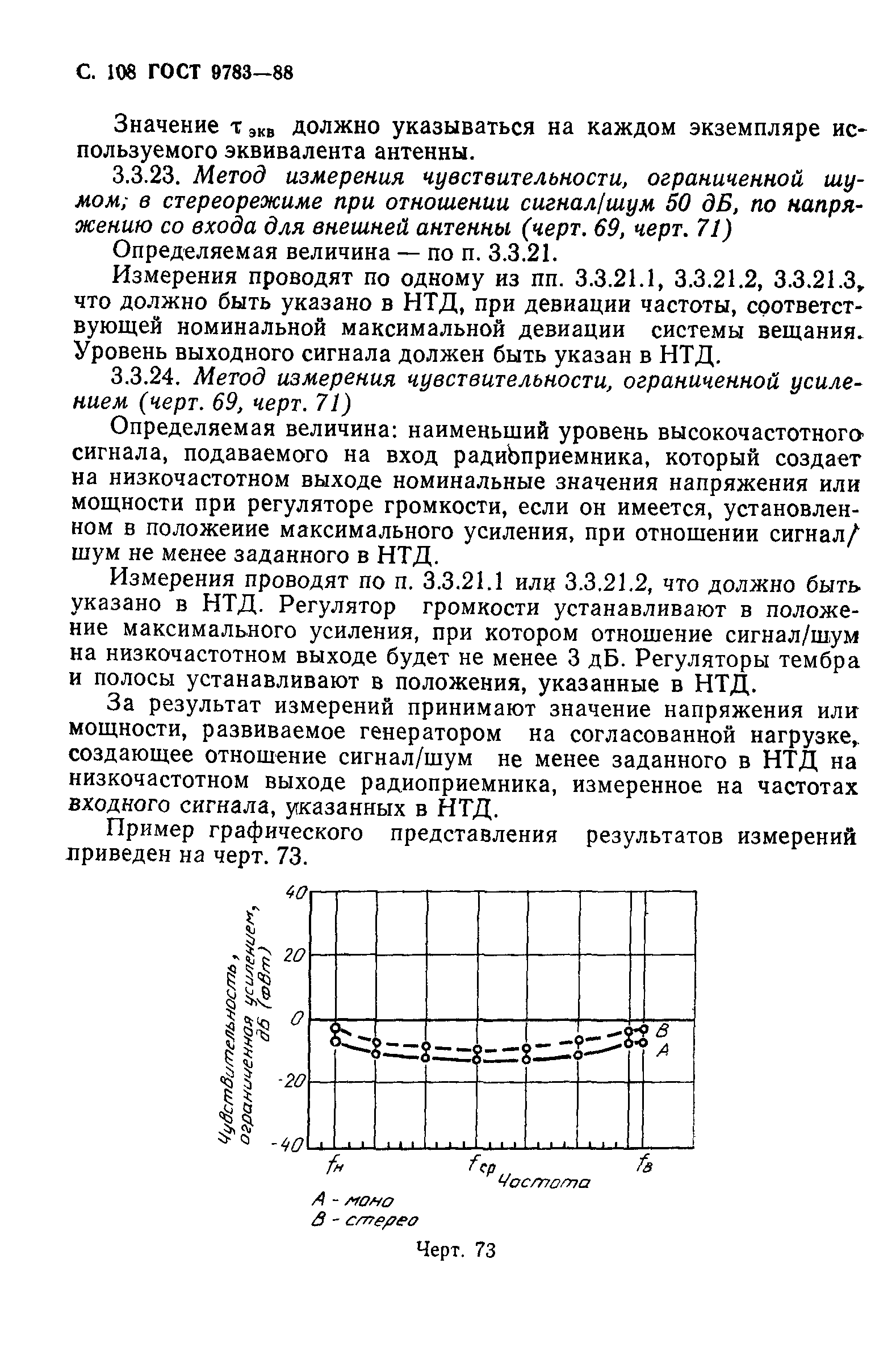 ГОСТ 9783-88