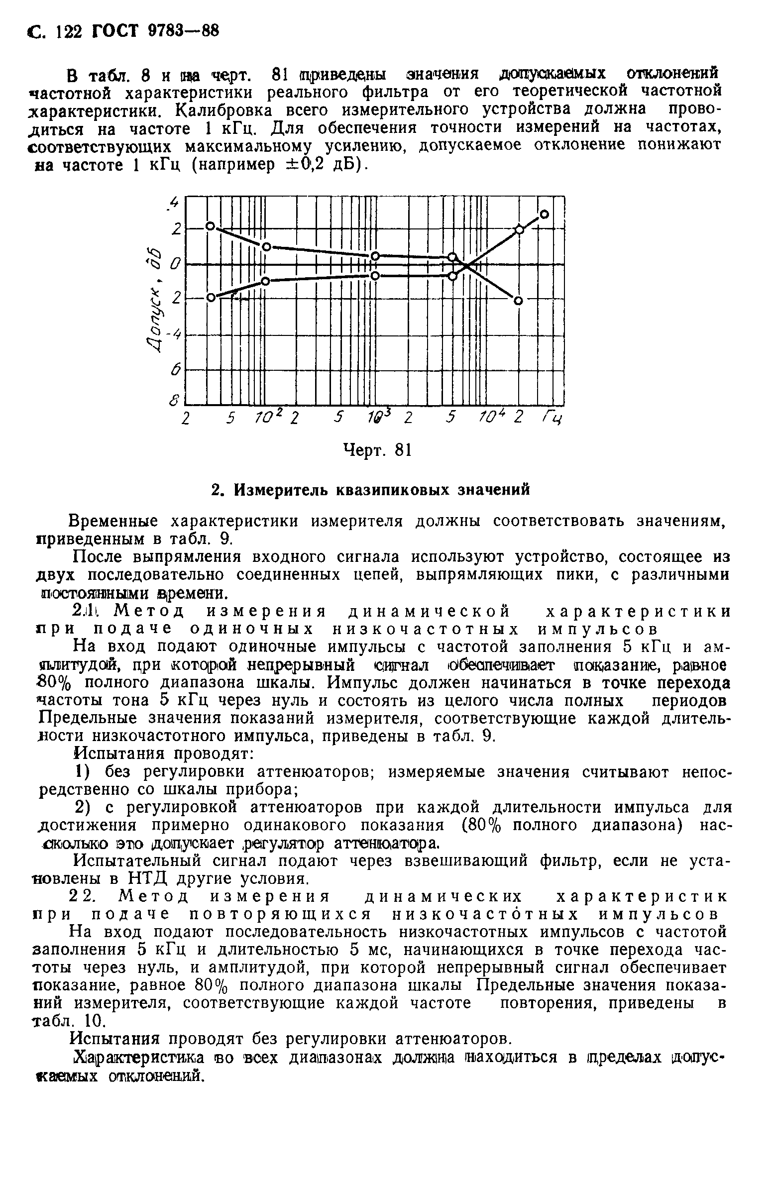 ГОСТ 9783-88