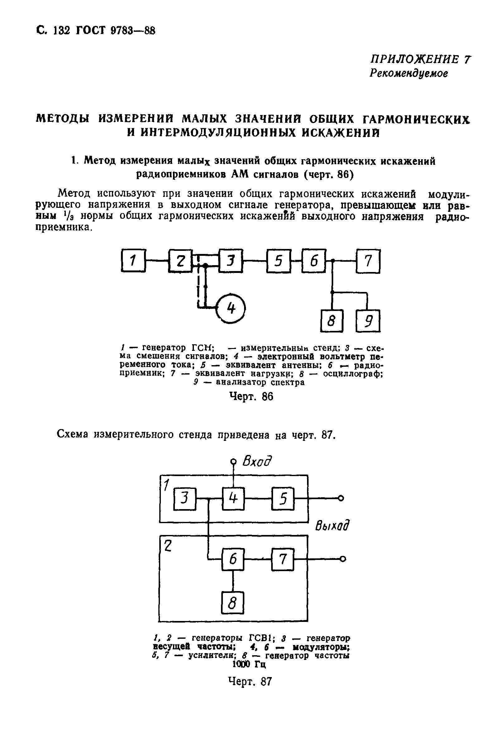 ГОСТ 9783-88