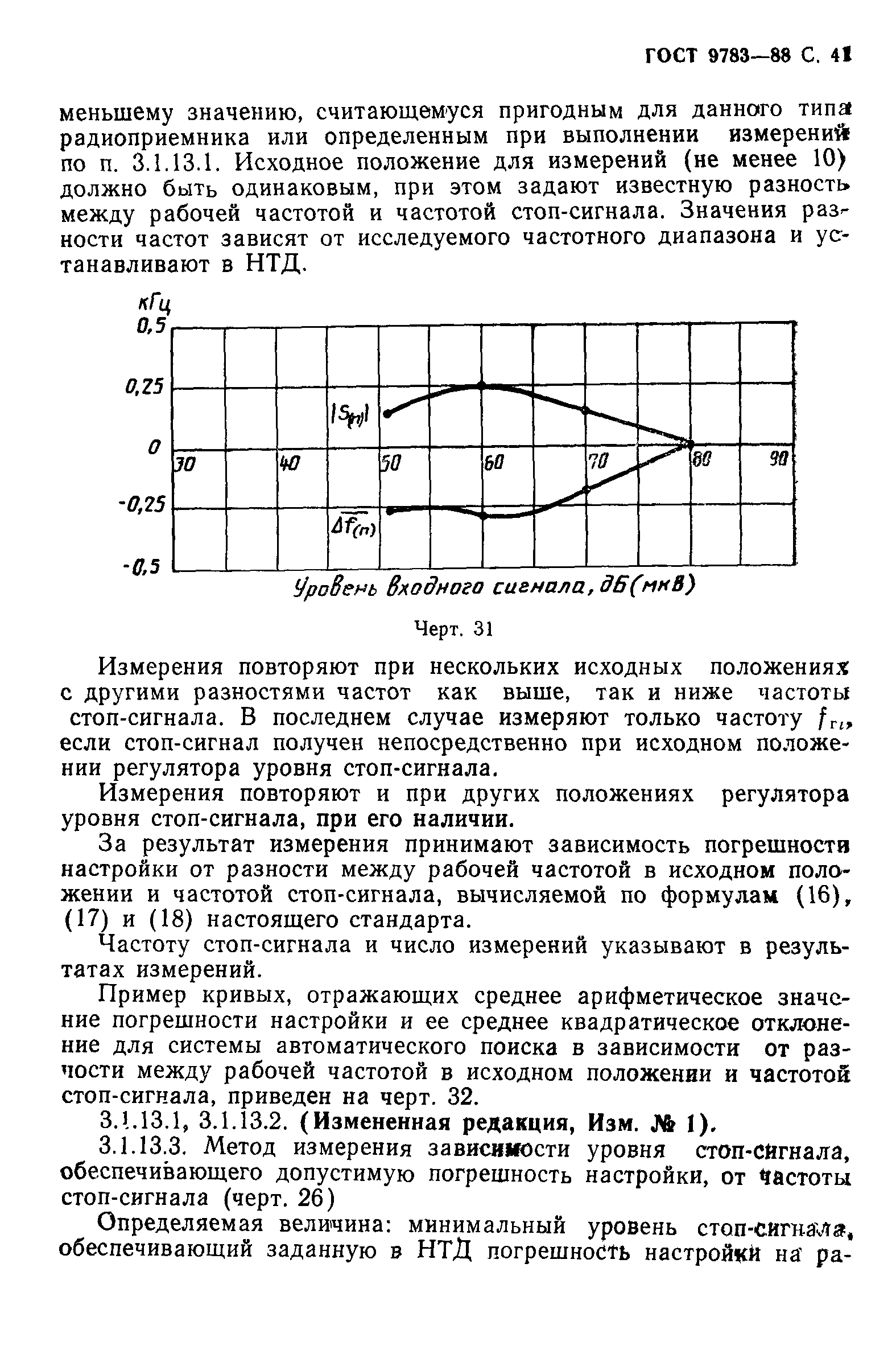 ГОСТ 9783-88