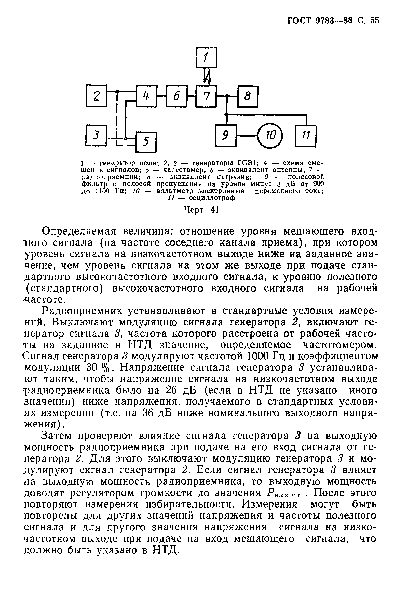 ГОСТ 9783-88