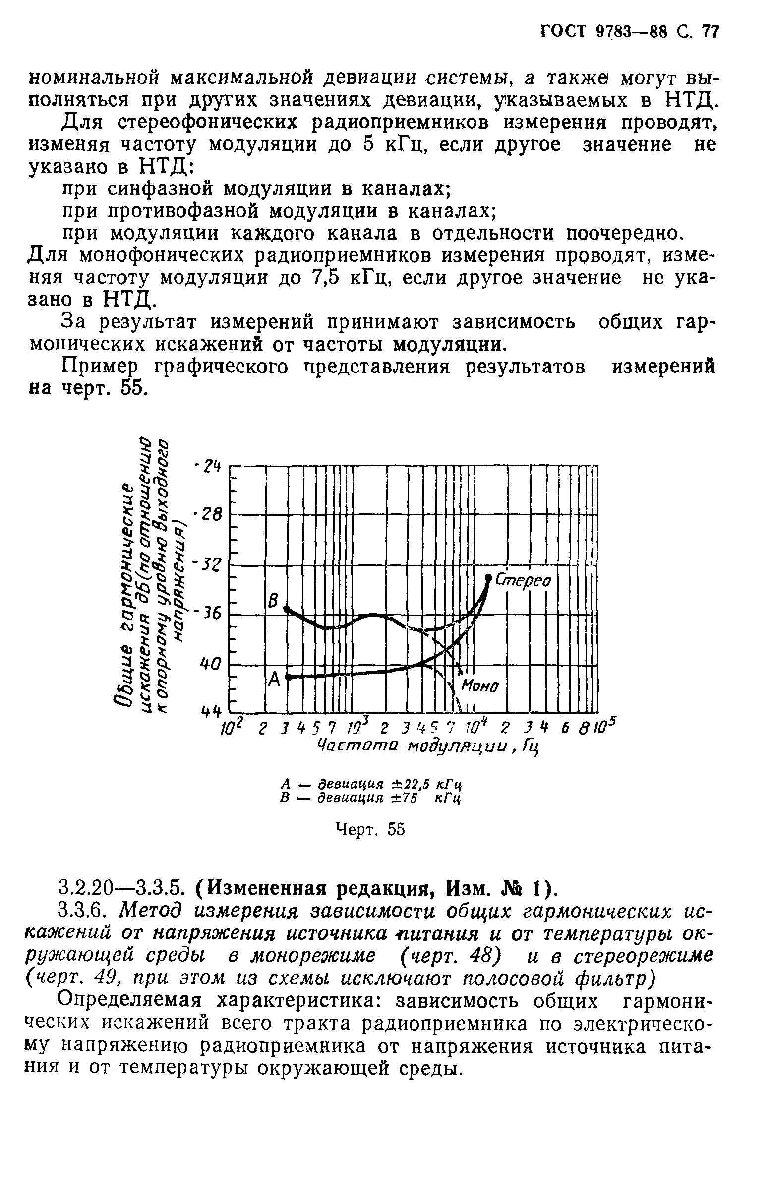 ГОСТ 9783-88