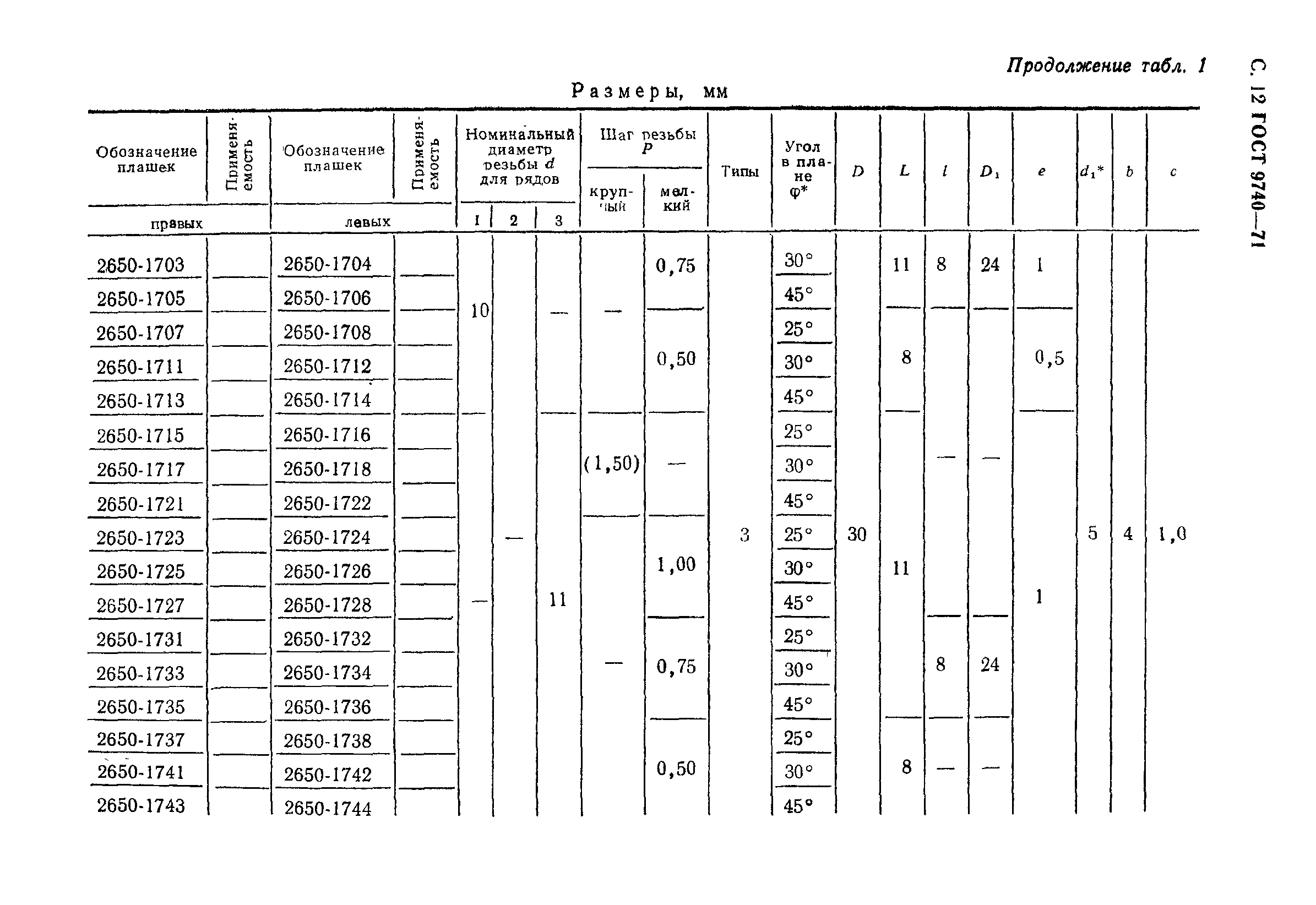 ГОСТ 9740-71