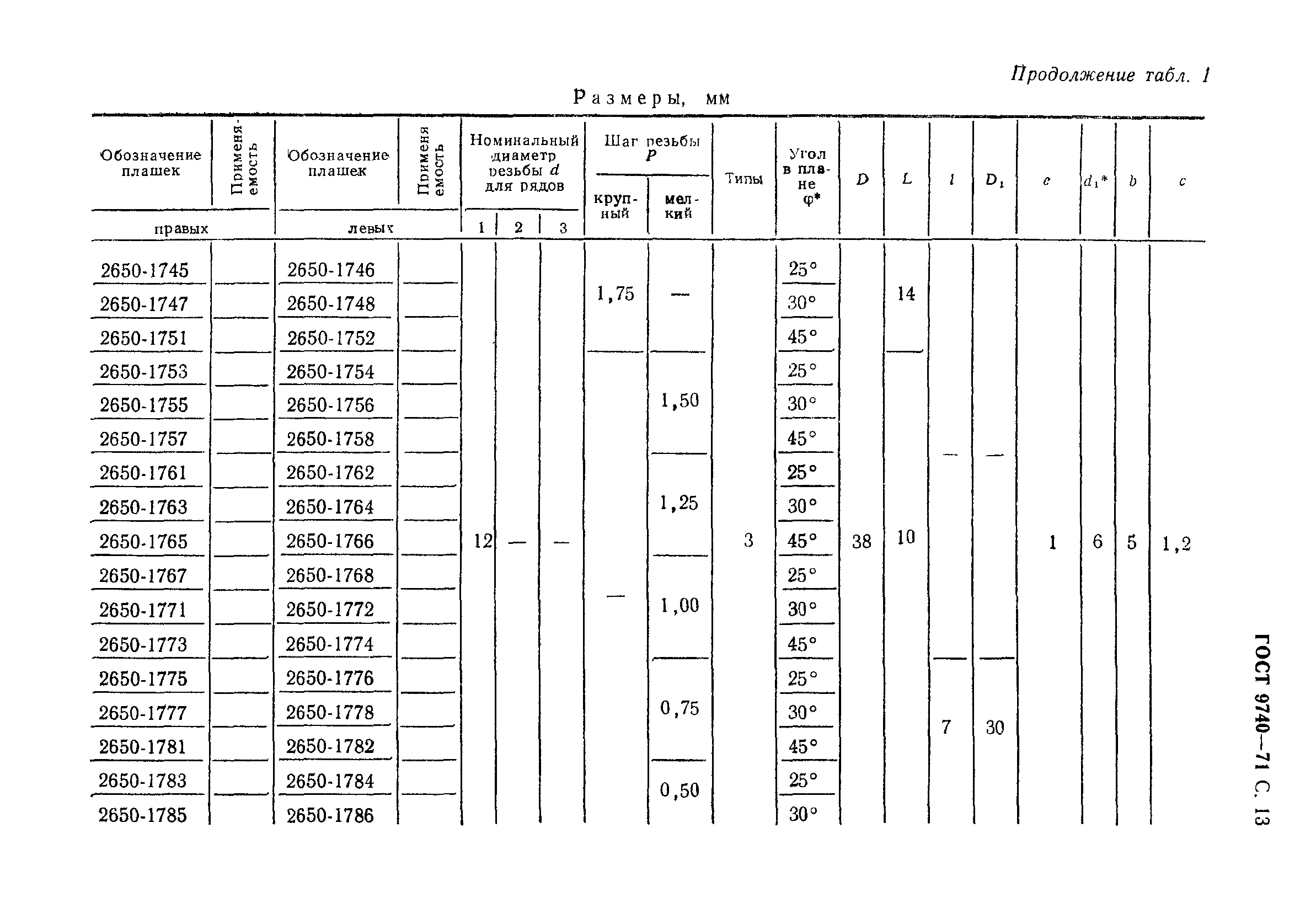 ГОСТ 9740-71