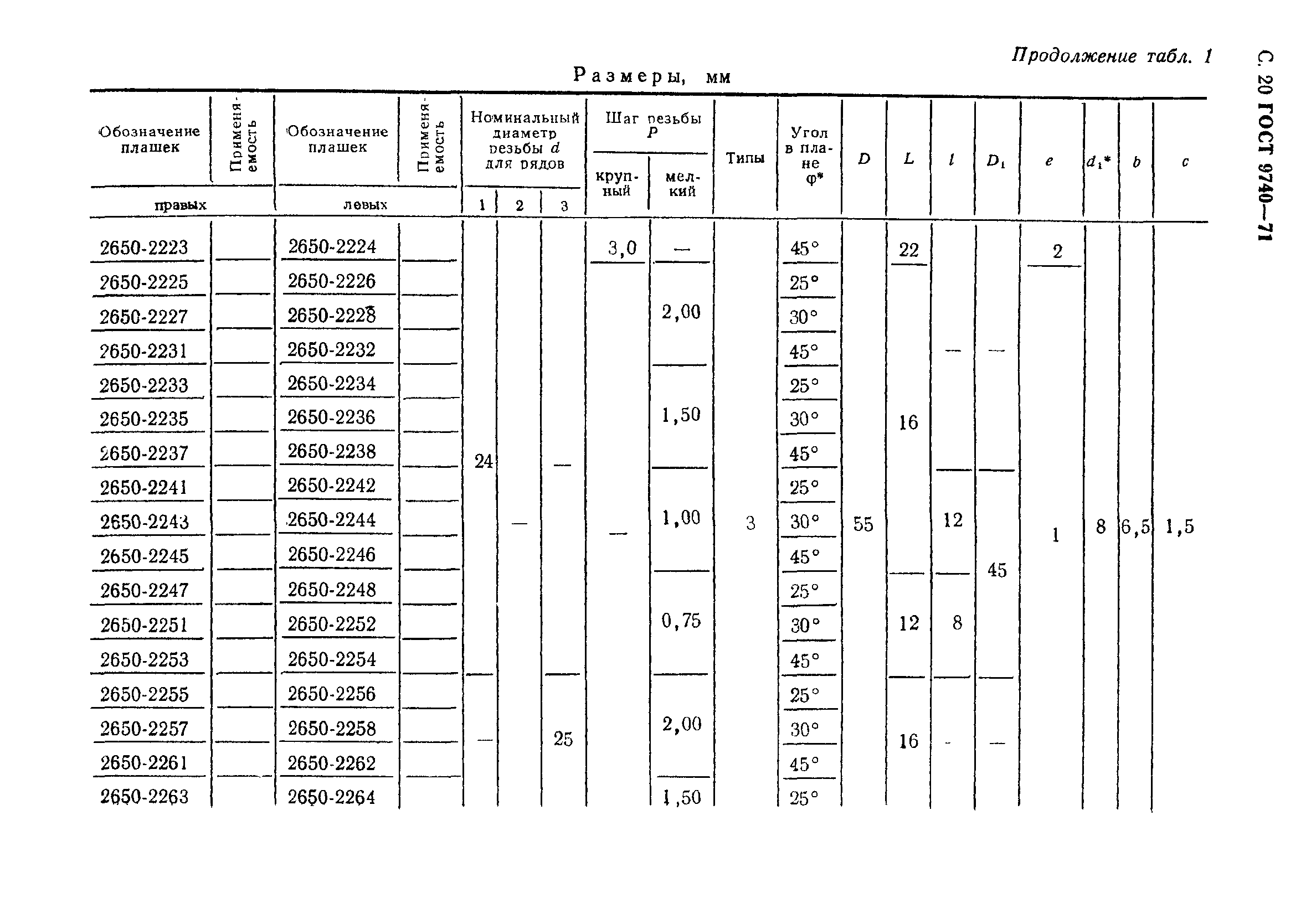 ГОСТ 9740-71