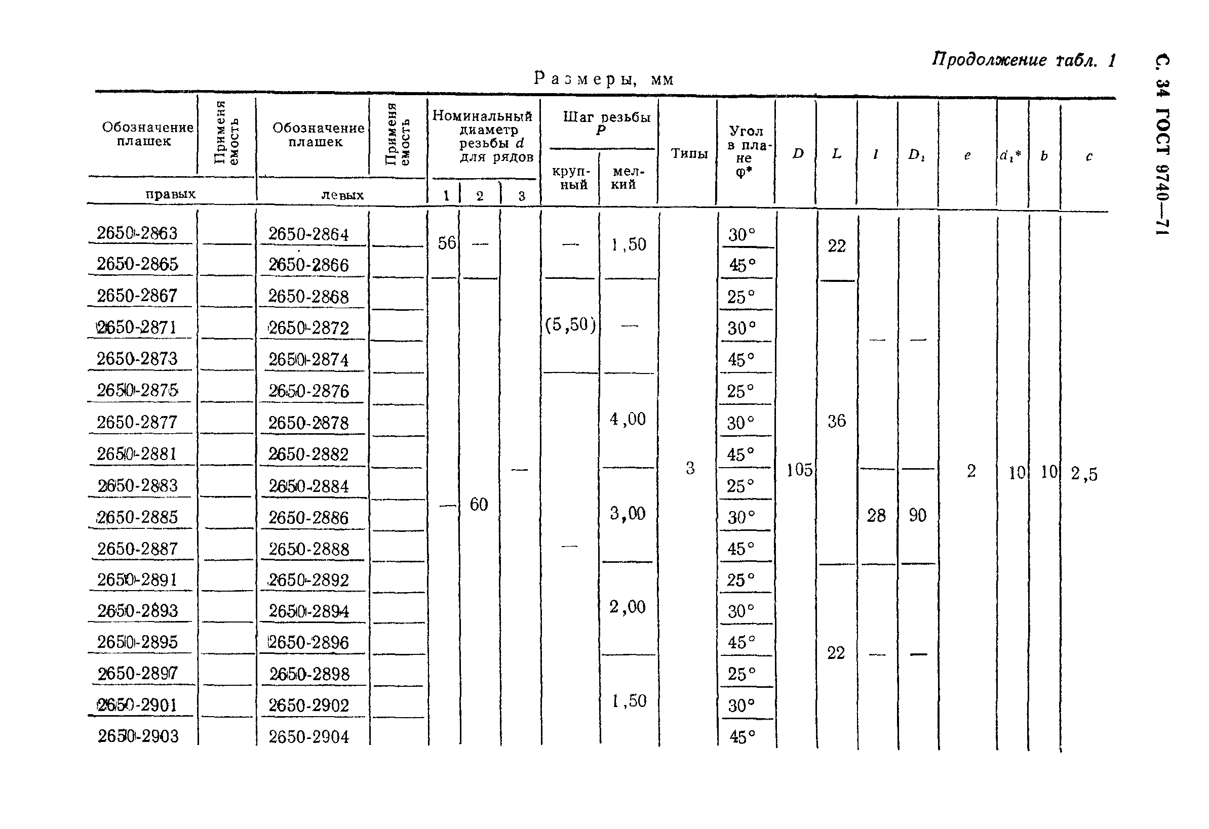 ГОСТ 9740-71