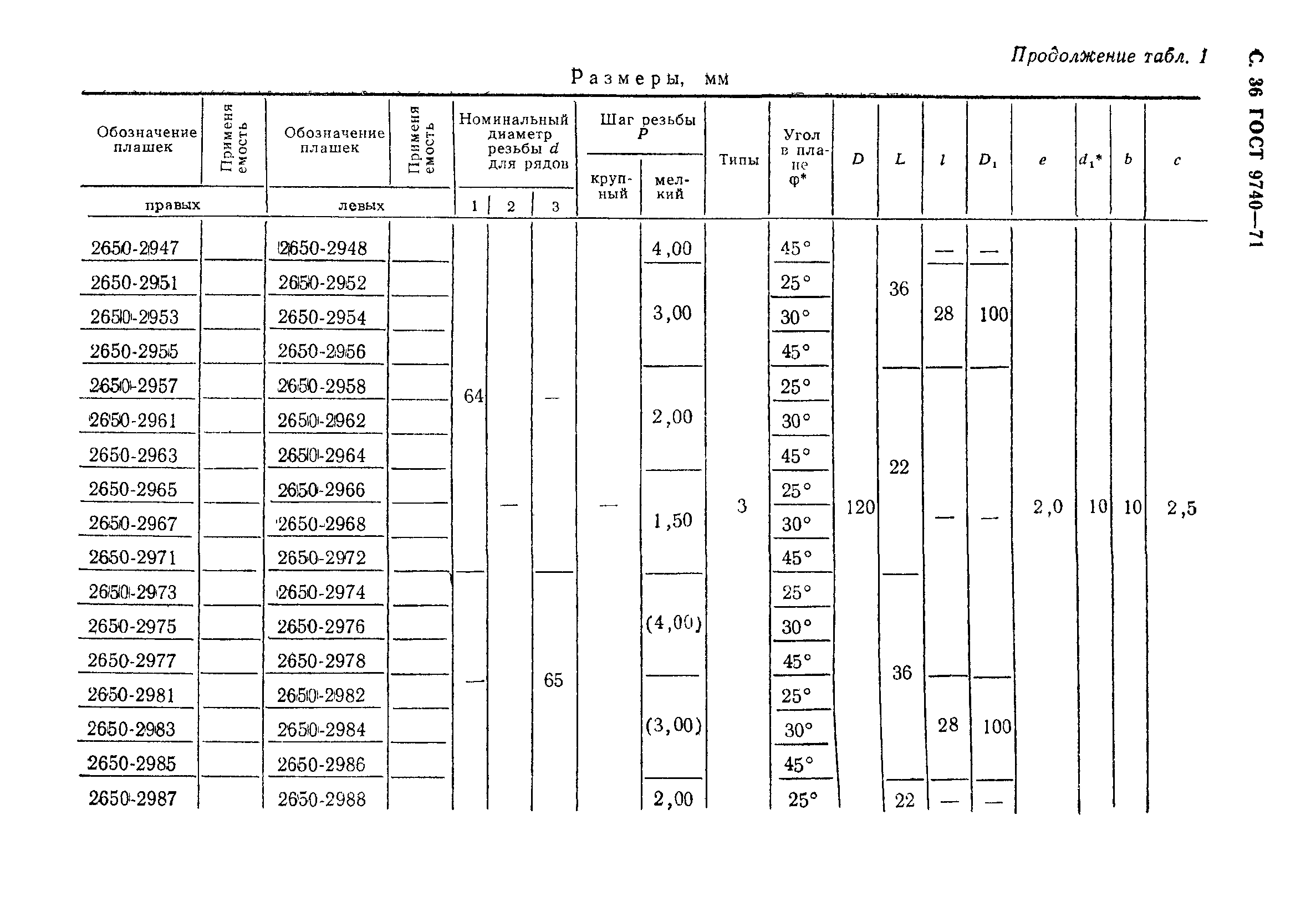 ГОСТ 9740-71