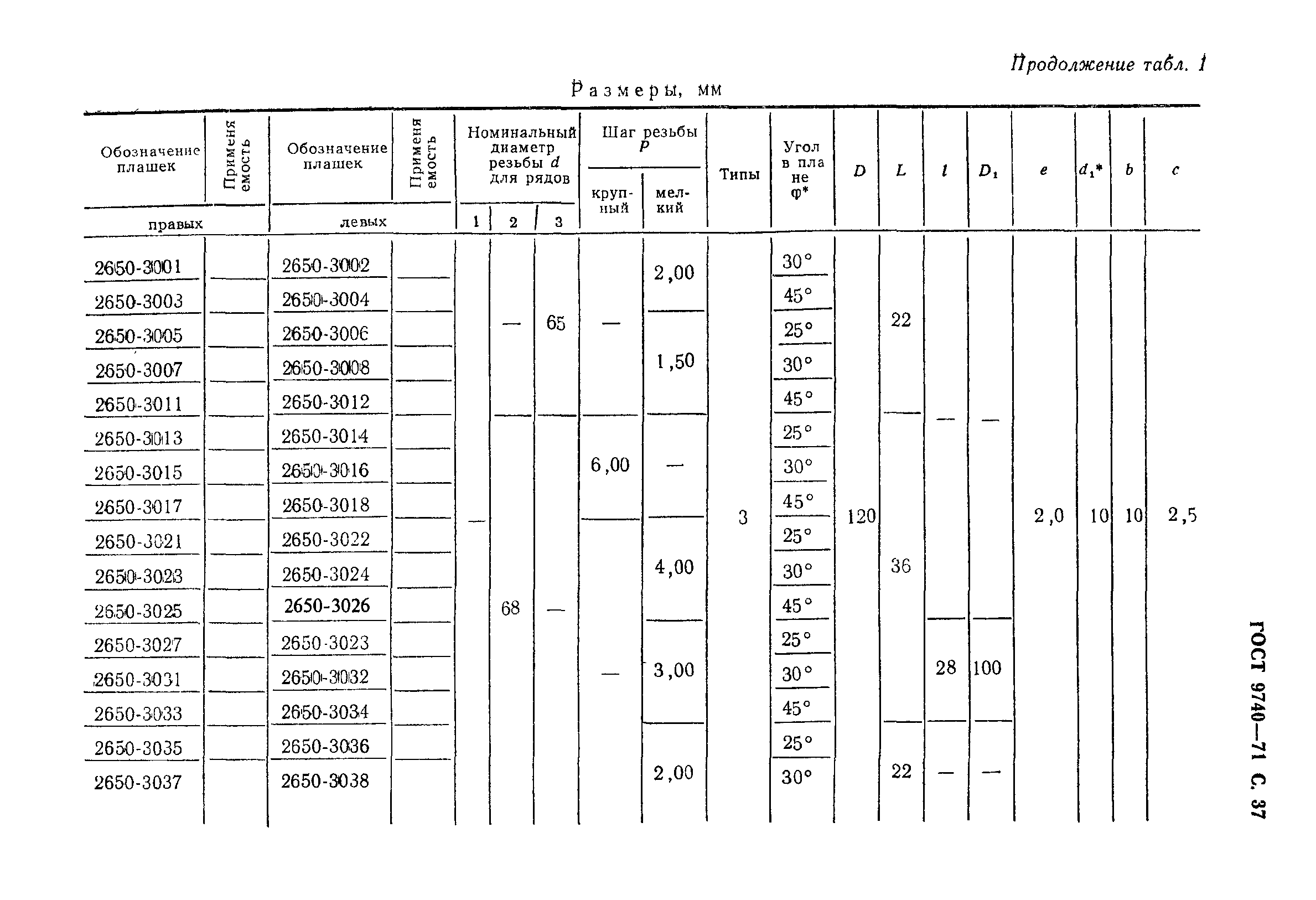 ГОСТ 9740-71